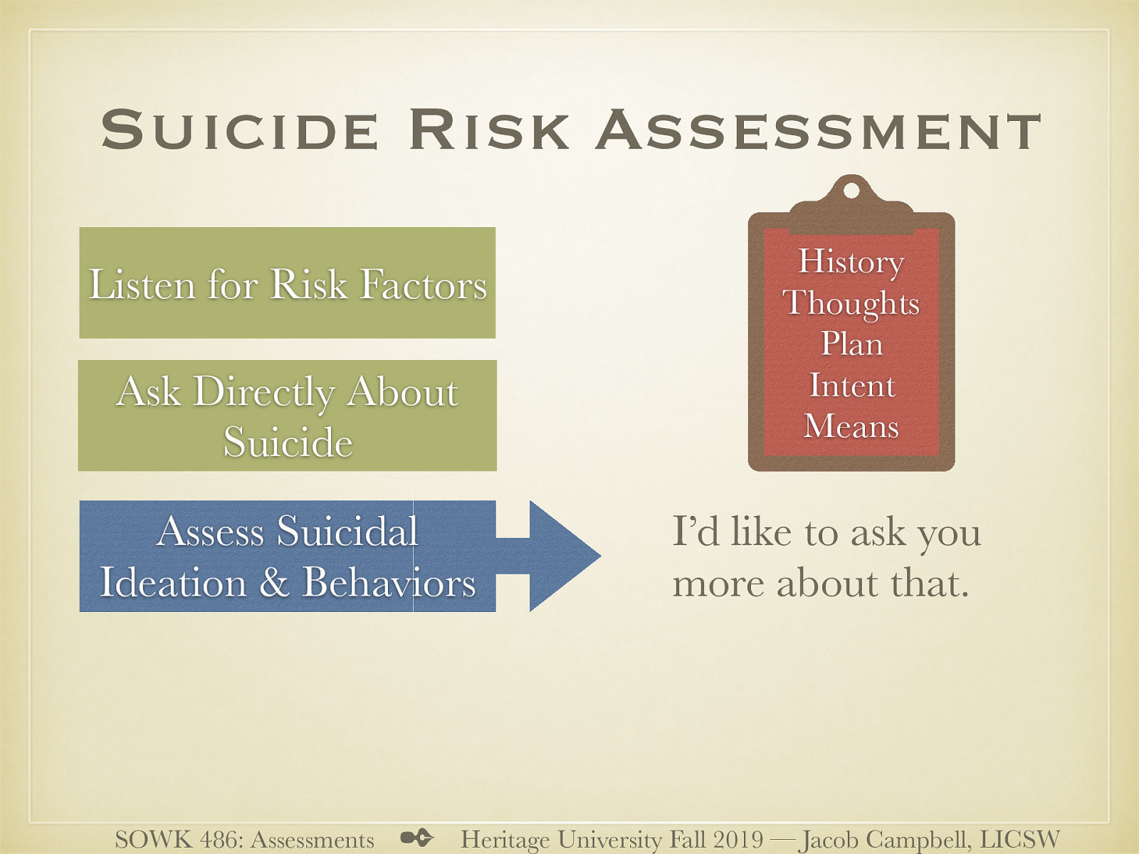  I’d like to ask you more about that.   We need to ask more about risk factors, plan, intent, history… etc.  The biggest things to get more details about:  History Thoughts Plan Intent Means 
