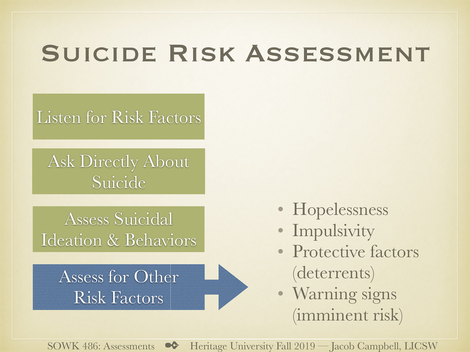  Then finally we have to assess other risk factors   Hopelessness Impulsivity Protective factors (deterrents) Warning signs (imminent risk) 
