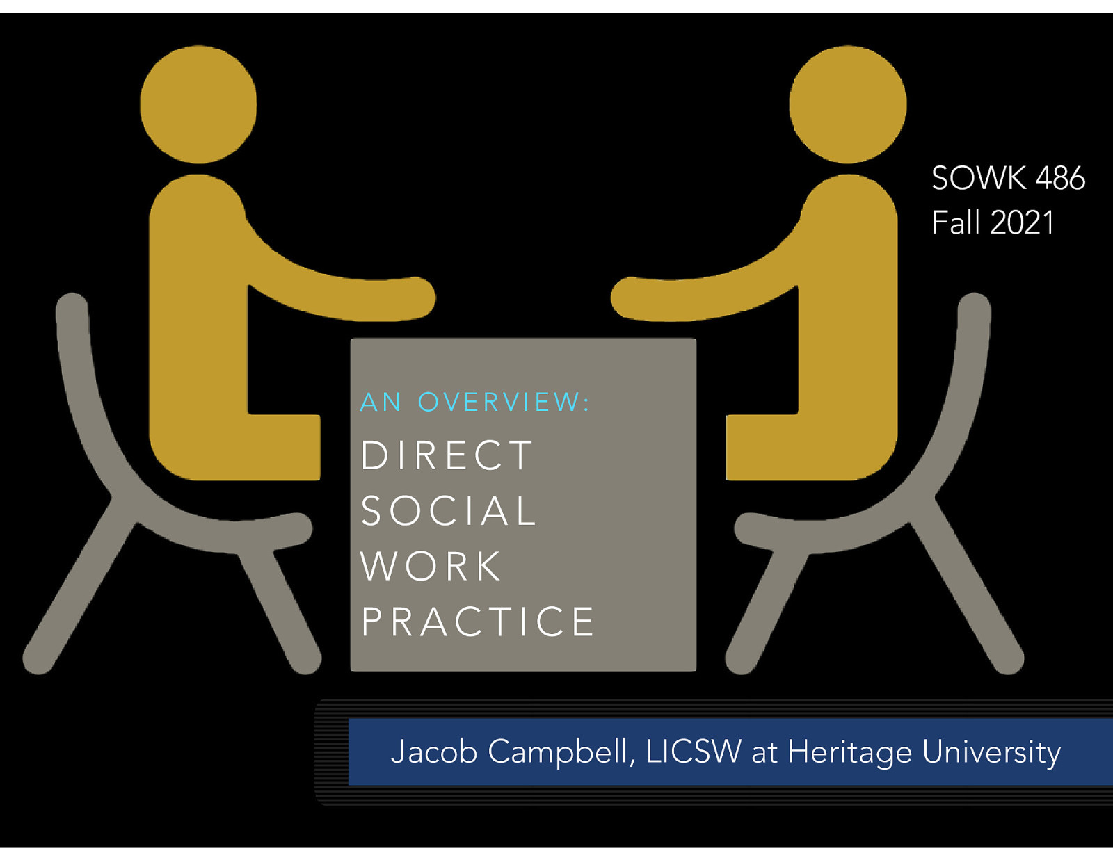 Week 03: 09/08/21 Content: Direct Social Work Practice Reading: Hepworth et al. (2017) chapters one and two Due: A-02: Reading Quiz for chapters one and two is due at 5:30 PM before class via My Heritage
