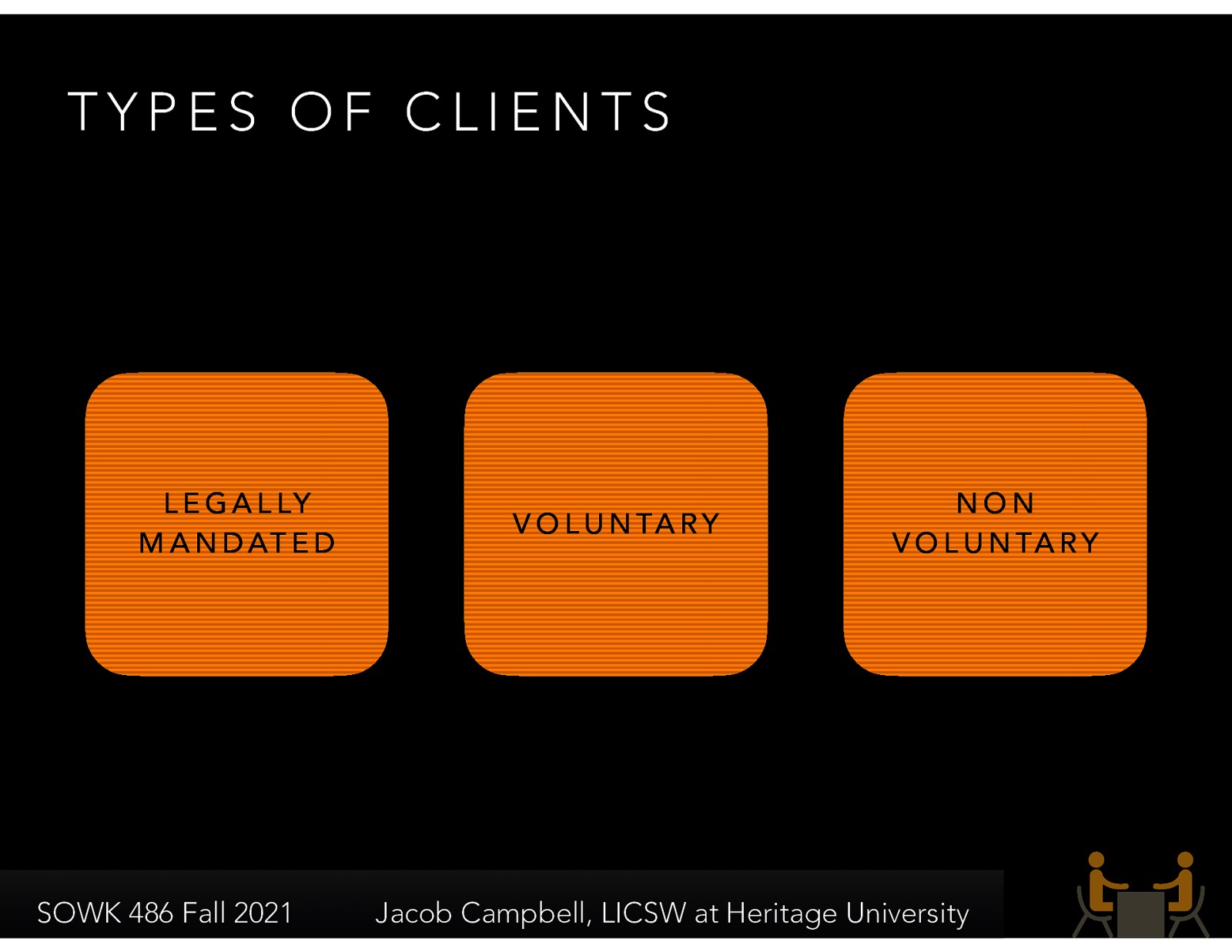  In social work, we have all types of clients that we work with.  [Whole Class Activity] Discuss the differences and possible clients for each client type.  legally mandated voluntary non voluntary 
