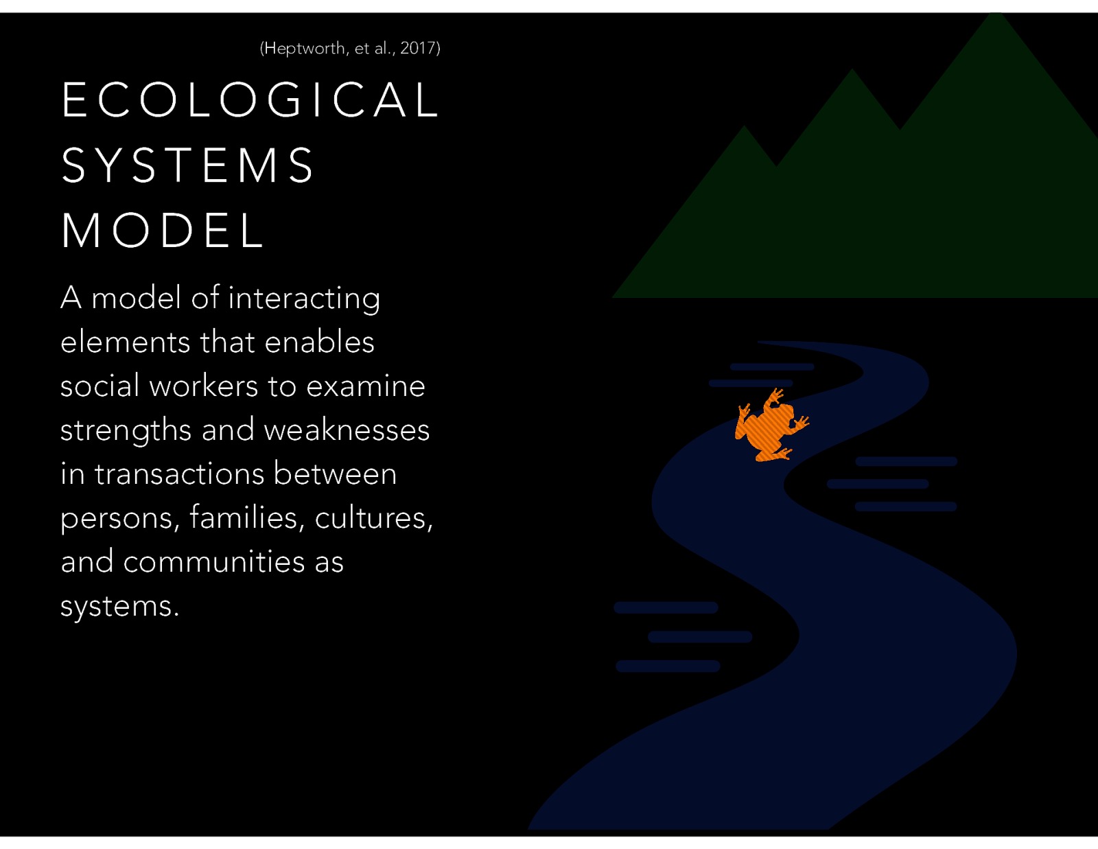  Didn’t talk about yesterday because I feel like it is a bit more difficult to understand and talk about. It’s a bit different, kind of a combination of both Ecological perspective and systems theory.   “A model of interacting elements that enables social workers to examine strengths and weaknesses in transactions between persons, families, cultures, and communities as systems” (Hepworth, et al., 2017, p. 13) 
