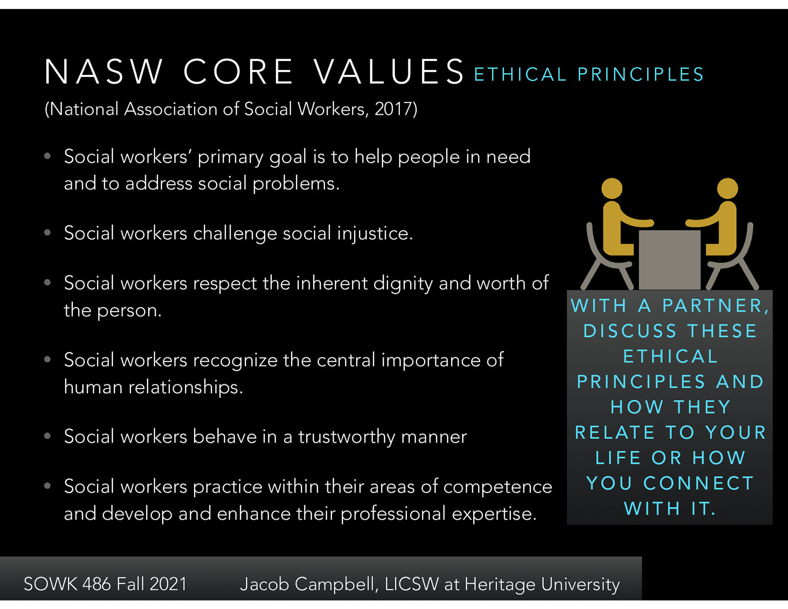  (National Association of Social Workers, 2017)  [Small Group Activity] With a partner, spend about five minutes discussing these ethical principles and how they relate to your life or how you connect with them.  Social workers’ primary goal is to help people in need and to address social problems. Social workers challenge social injustice. Social workers respect the inherent dignity and worth of the person. Social workers recognize the central importance of human relationships. Social workers behave in a trustworthy manner Social workers practice within their areas of competence and develop and enhance their professional expertise. 
