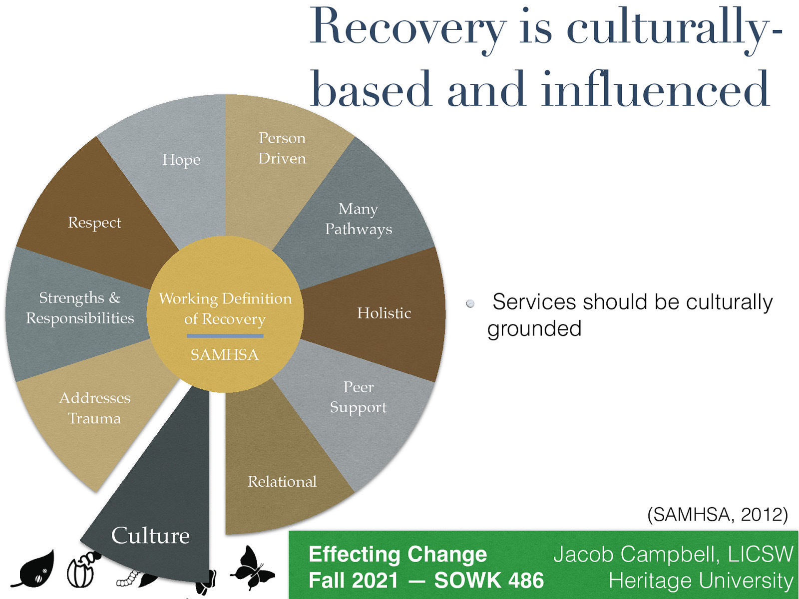 Recovery is culturallybased and influenced Hope Person Driven Many Pathways Respect Strengths & Responsibilities Working De nition of Recovery Holistic Services should be culturally grounded SAMHSA Peer Support Addresses Trauma Relational fi Culture (SAMHSA, 2012) Jacob Campbell, LICSW Effecting Change Heritage University Fall 2021 — SOWK 486
