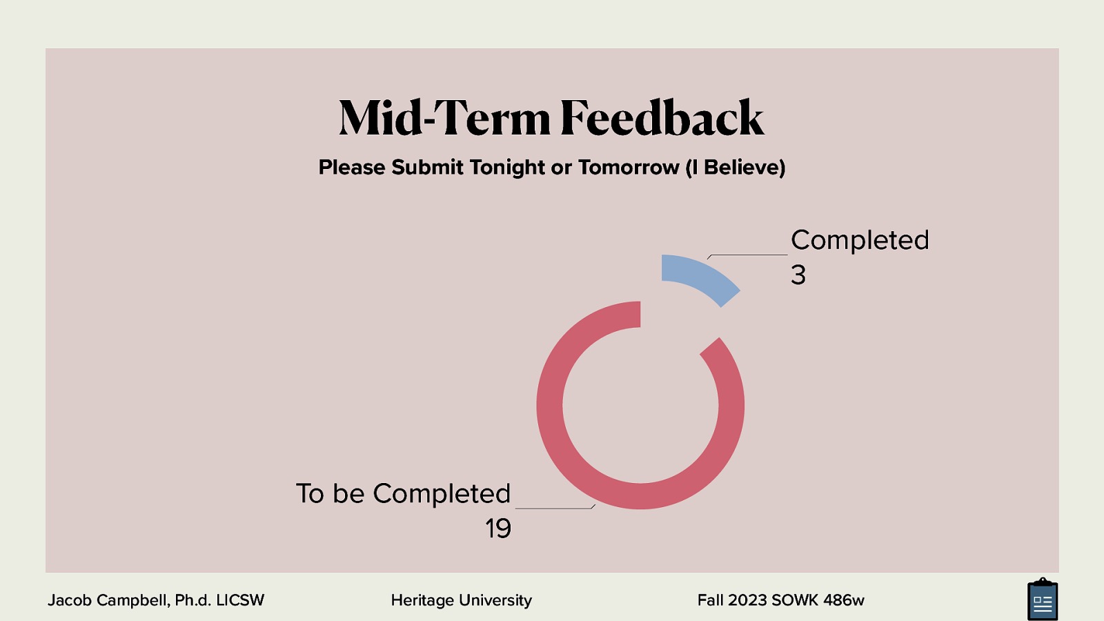 Mid-Term Feedback Please Submit Tonight or Tomorrow (I Believe) Completed 3 To be Completed 19 Jacob Campbell, Ph.d. LICSW Heritage University Fall 2023 SOWK 486w
