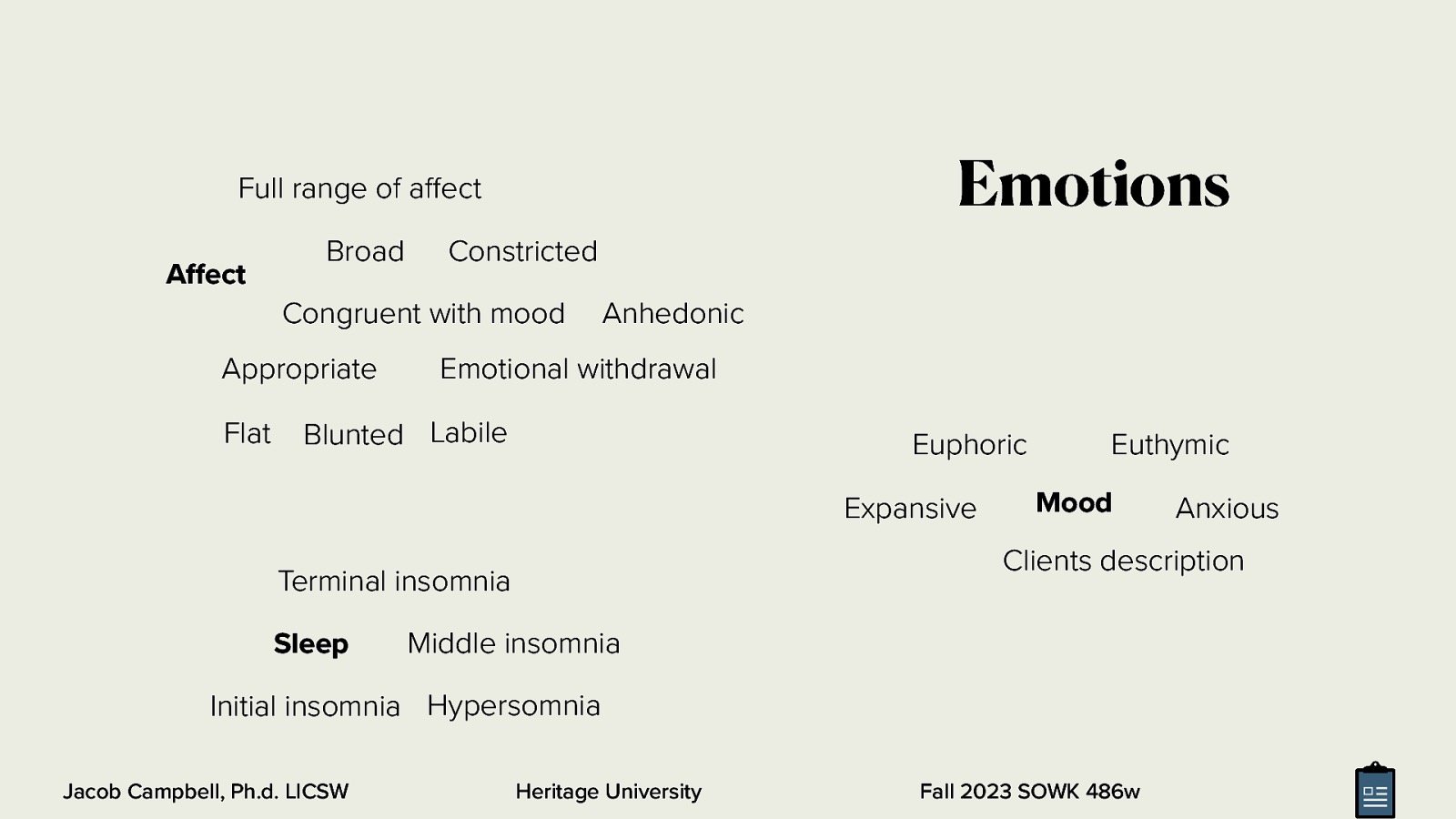 Emotions Full range of a ect A ect Broad Constricted Congruent with mood Appropriate Flat Anhedonic Emotional withdrawal Blunted Labile Euphoric Expansive Mood Middle insomnia Initial insomnia Hypersomnia ff ff Jacob Campbell, Ph.d. LICSW Anxious Clients description Terminal insomnia Sleep Euthymic Heritage University Fall 2023 SOWK 486w
