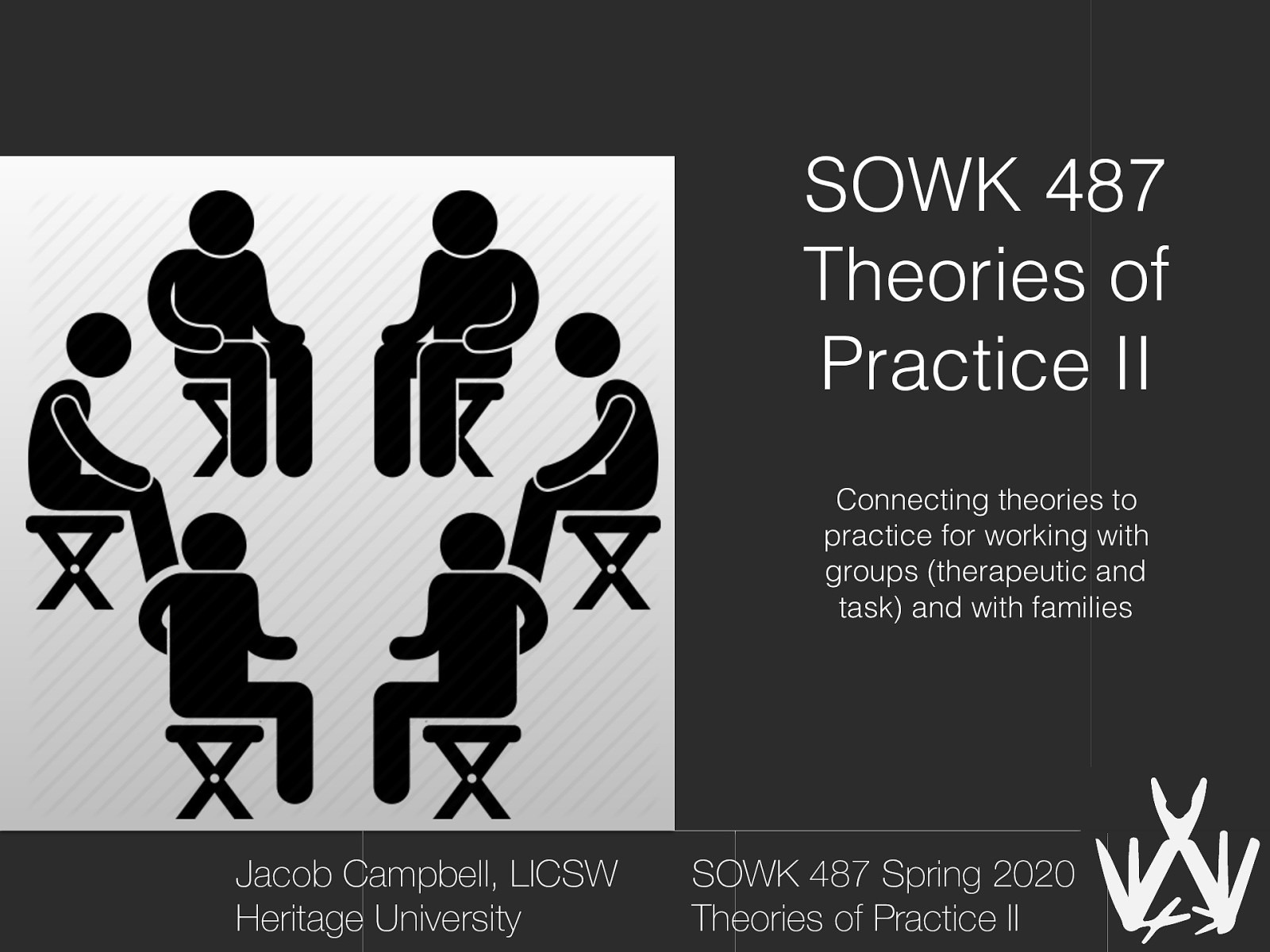 SOWK 487 Theories of Practice II Connecting theories to practice for working with groups (therapeutic and task) and with families Jacob Campbell, LICSW Heritage University SOWK 487 Spring 2020 Theories of Practice II
