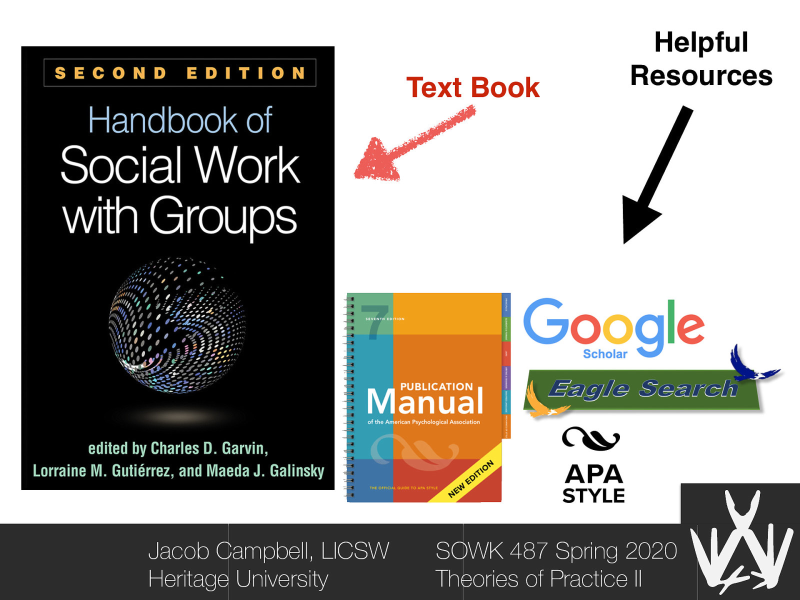 Text Book Jacob Campbell, LICSW Heritage University Helpful Resources SOWK 487 Spring 2020 Theories of Practice II
