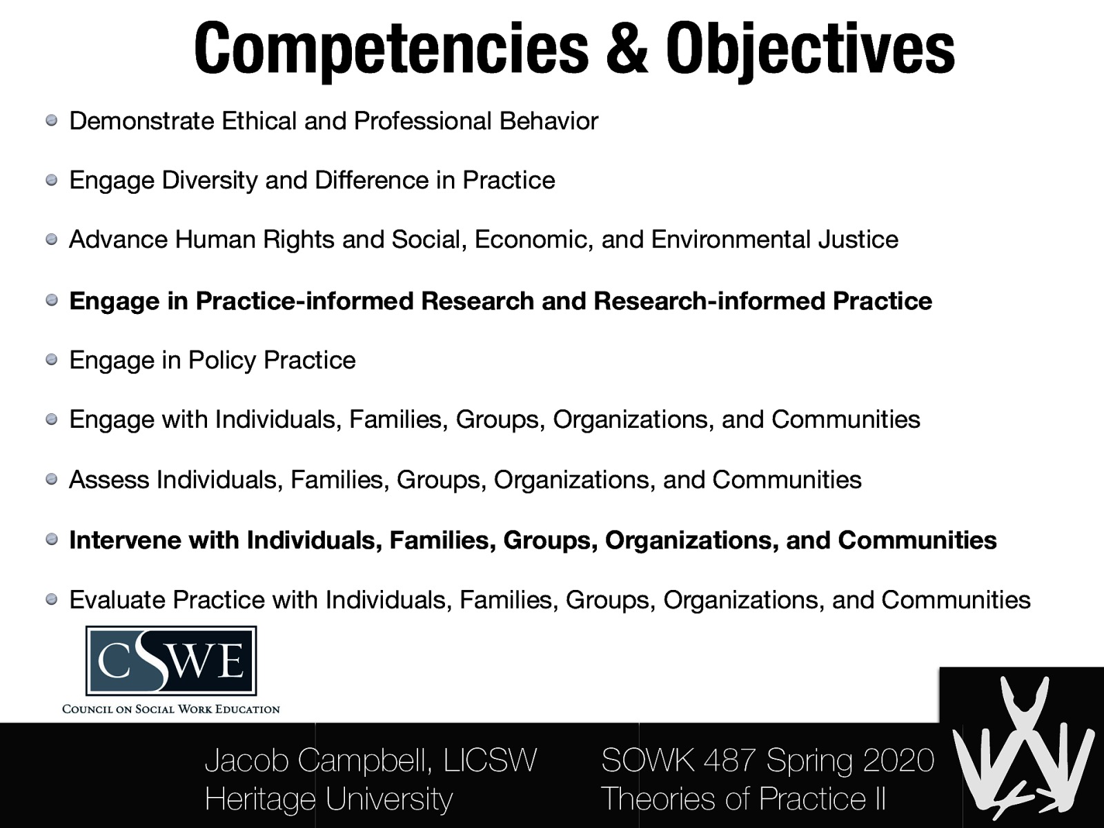 Competencies & Objectives Demonstrate Ethical and Professional Behavior Engage Diversity and Difference in Practice Advance Human Rights and Social, Economic, and Environmental Justice Engage in Practice-informed Research and Research-informed Practice Engage in Policy Practice Engage with Individuals, Families, Groups, Organizations, and Communities Assess Individuals, Families, Groups, Organizations, and Communities Intervene with Individuals, Families, Groups, Organizations, and Communities Evaluate Practice with Individuals, Families, Groups, Organizations, and Communities Jacob Campbell, LICSW Heritage University SOWK 487 Spring 2020 Theories of Practice II
