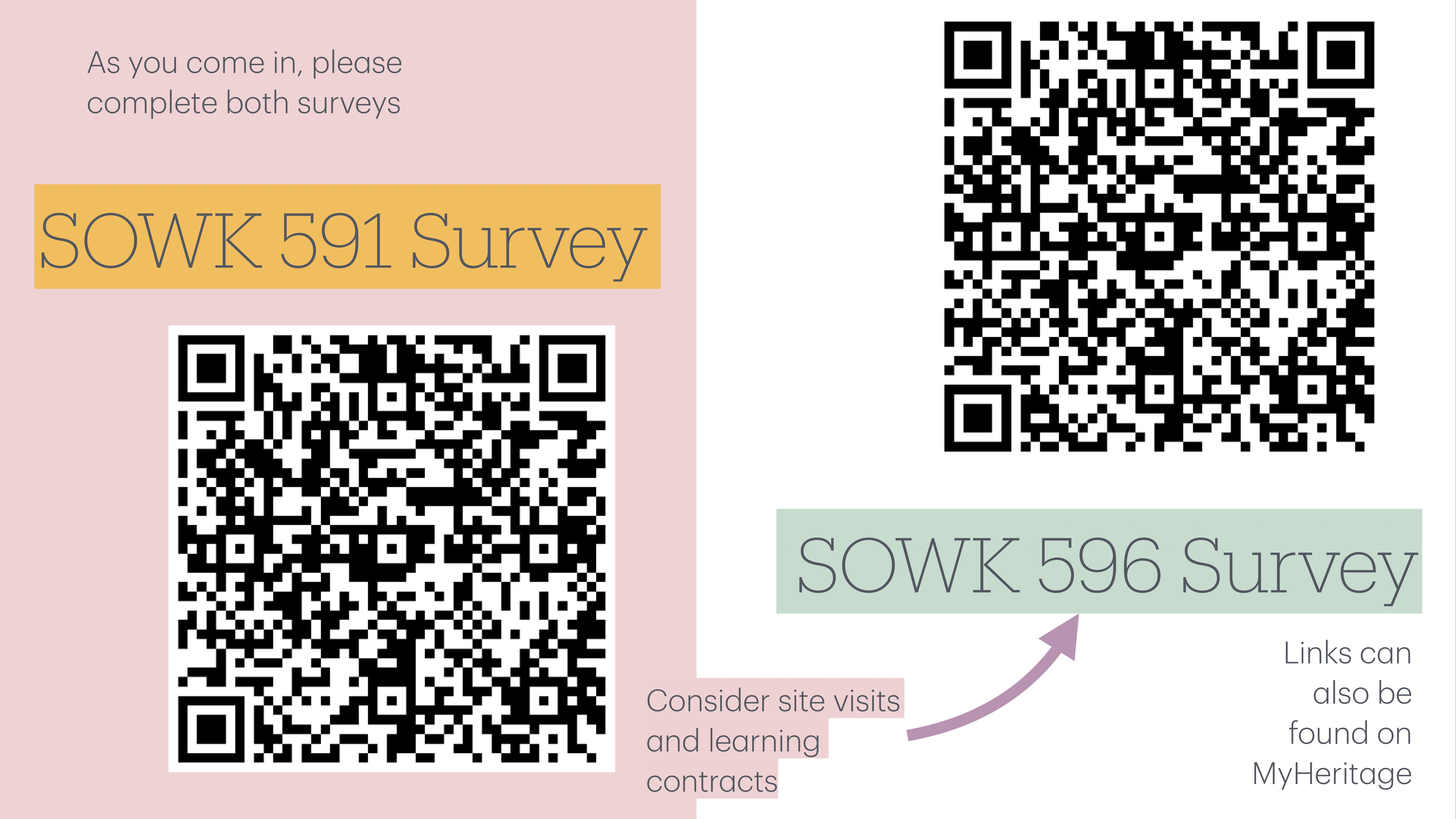 Two QR codes are prominently featured, labeled 'SOWK 591 Survey' and 'SOWK 596 Survey.' Surrounding instructions suggest completing both surveys and mention possible site visits and learning contracts. Links available on MyHeritage.