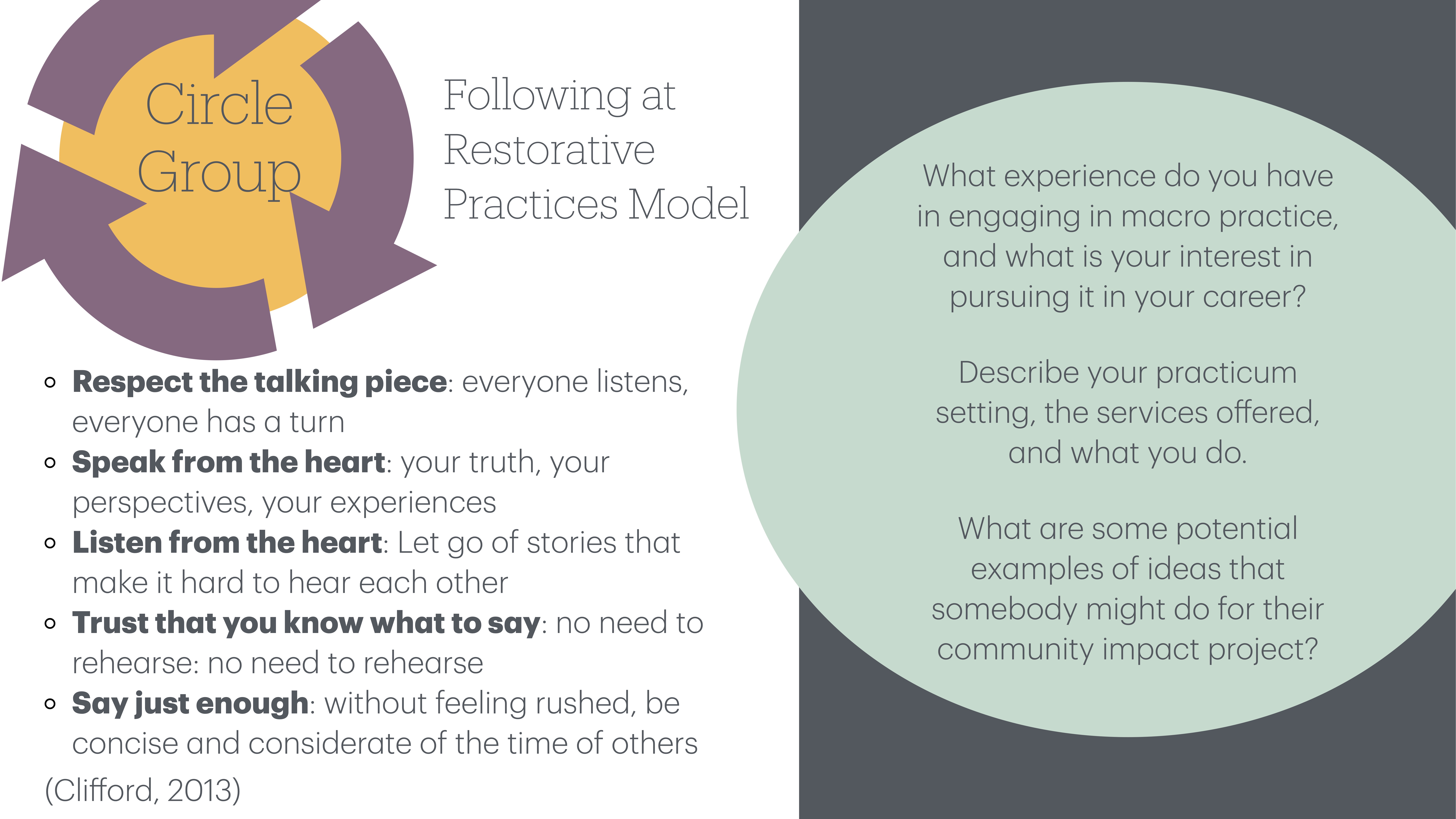 Circle graphic labeled 'Circle Group' with guidelines: respect, speak, listen, trust, and say just enough. Accompanied by questions regarding macro practice, career interest, practicum setting, and community impact ideas.