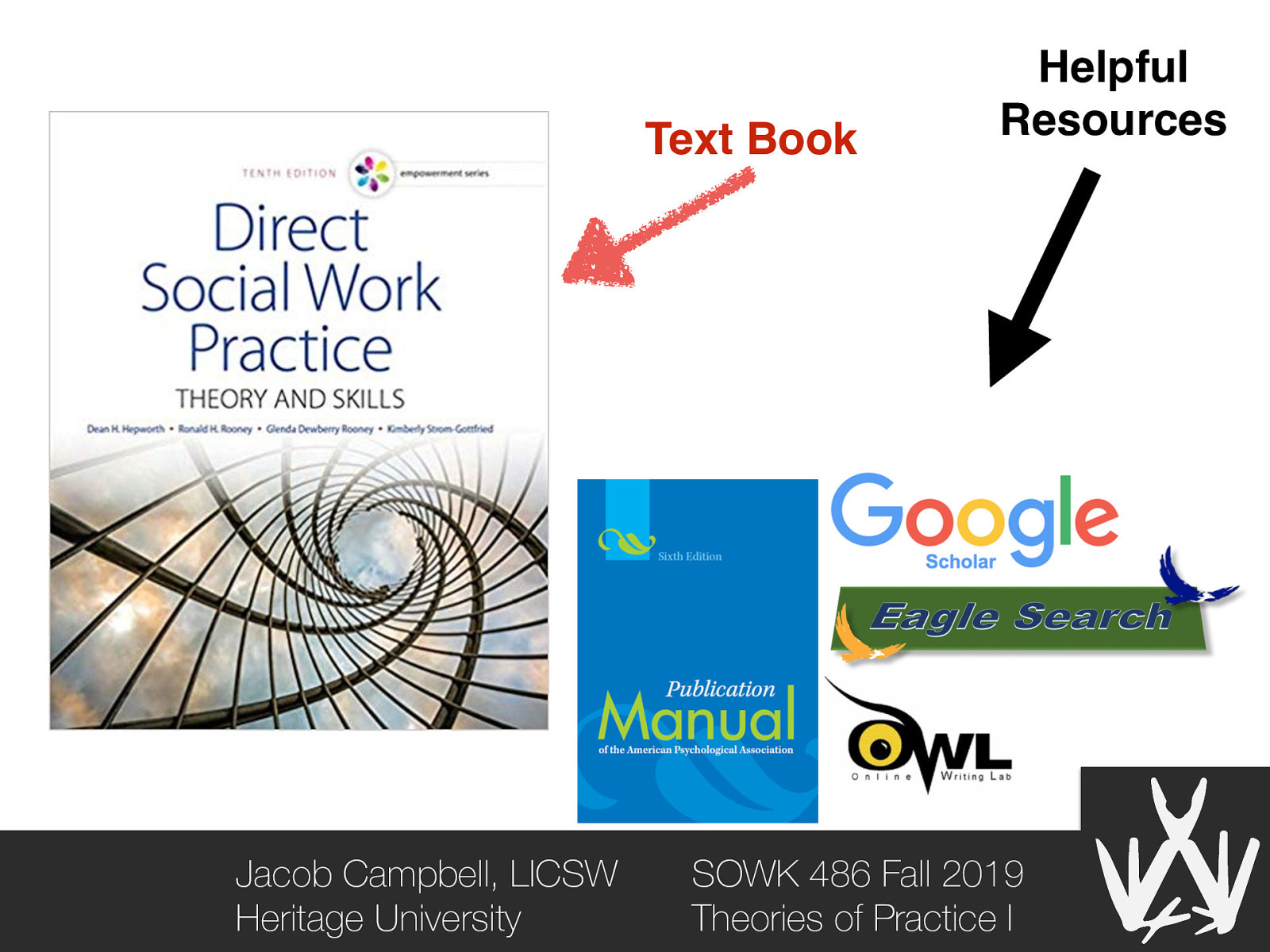 Text Book Jacob Campbell, LICSW Heritage University Helpful Resources SOWK 486 Fall 2019 Theories of Practice I
