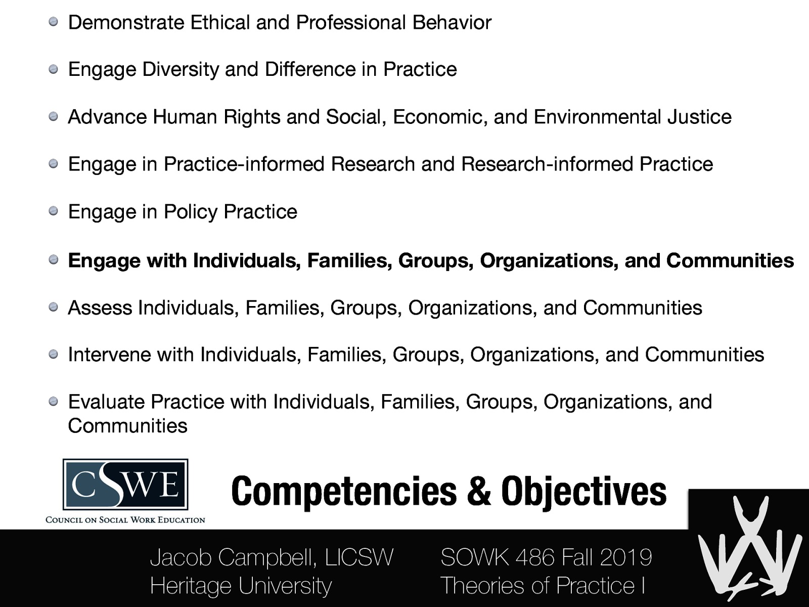 Demonstrate Ethical and Professional Behavior Engage Diversity and Difference in Practice Advance Human Rights and Social, Economic, and Environmental Justice Engage in Practice-informed Research and Research-informed Practice Engage in Policy Practice Engage with Individuals, Families, Groups, Organizations, and Communities Assess Individuals, Families, Groups, Organizations, and Communities Intervene with Individuals, Families, Groups, Organizations, and Communities Evaluate Practice with Individuals, Families, Groups, Organizations, and Communities Competencies & Objectives Jacob Campbell, LICSW Heritage University SOWK 486 Fall 2019 Theories of Practice I
