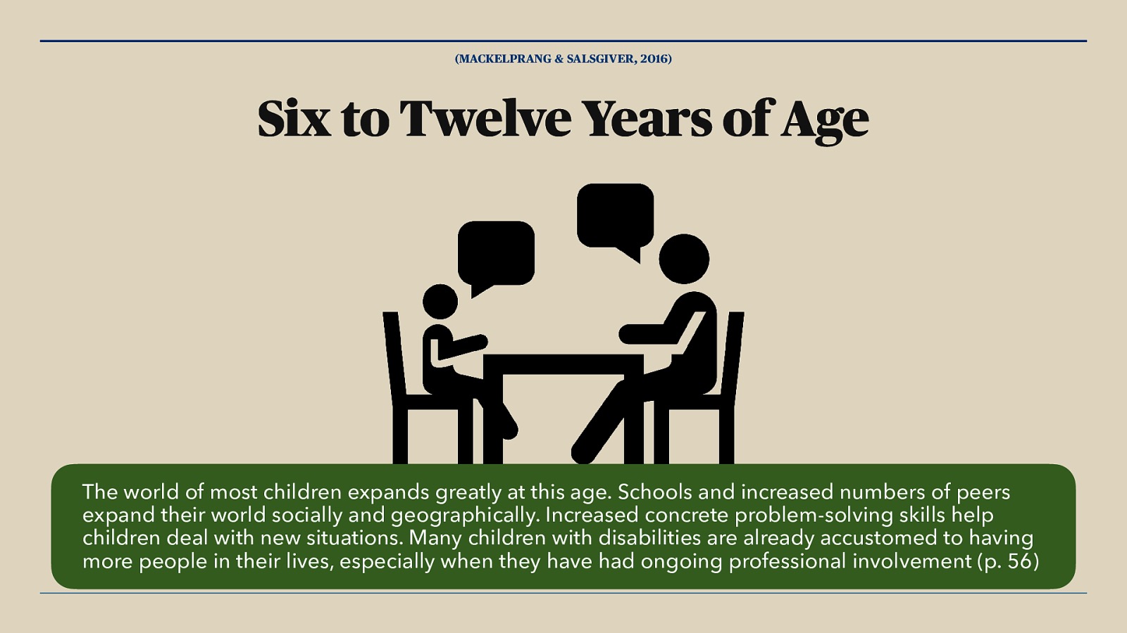 (MACKELPRANG & SALSGIVER, 2016) Six to Twelve Years of Age The world of most children expands greatly at this age. Schools and increased numbers of peers expand their world socially and geographically. Increased concrete problem-solving skills help children deal with new situations. Many children with disabilities are already accustomed to having more people in their lives, especially when they have had ongoing professional involvement (p. 56)
