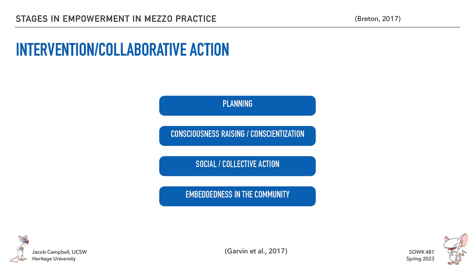 STAGES IN EMPOWERMENT IN MEZZO PRACTICE (Breton, 2017) INTERVENTION/COLLABORATIVE ACTION PLANNING CONSCIOUSNESS RAISING / CONSCIENTIZATION SOCIAL / COLLECTIVE ACTION EMBEDDEDNESS IN THE COMMUNITY Jacob Campbell, LICSW Heritage University (Garvin et al., 2017) SOWK 487 Spring 2023
