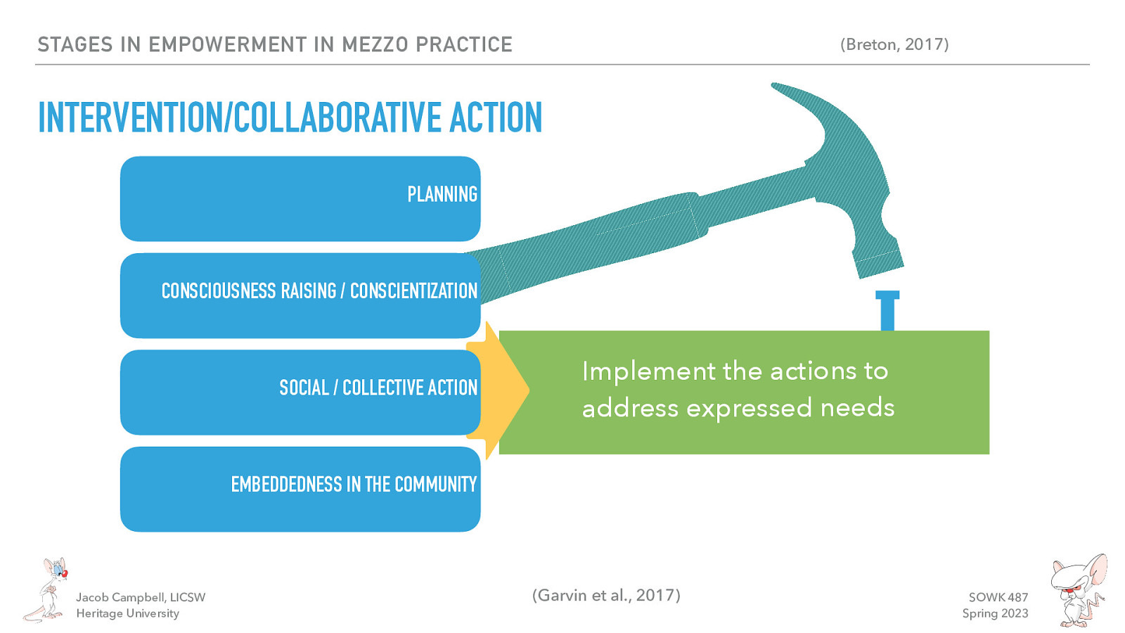 STAGES IN EMPOWERMENT IN MEZZO PRACTICE (Breton, 2017) INTERVENTION/COLLABORATIVE ACTION PLANNING CONSCIOUSNESS RAISING / CONSCIENTIZATION SOCIAL / COLLECTIVE ACTION Implement the actions to address expressed needs EMBEDDEDNESS IN THE COMMUNITY Jacob Campbell, LICSW Heritage University (Garvin et al., 2017) SOWK 487 Spring 2023
