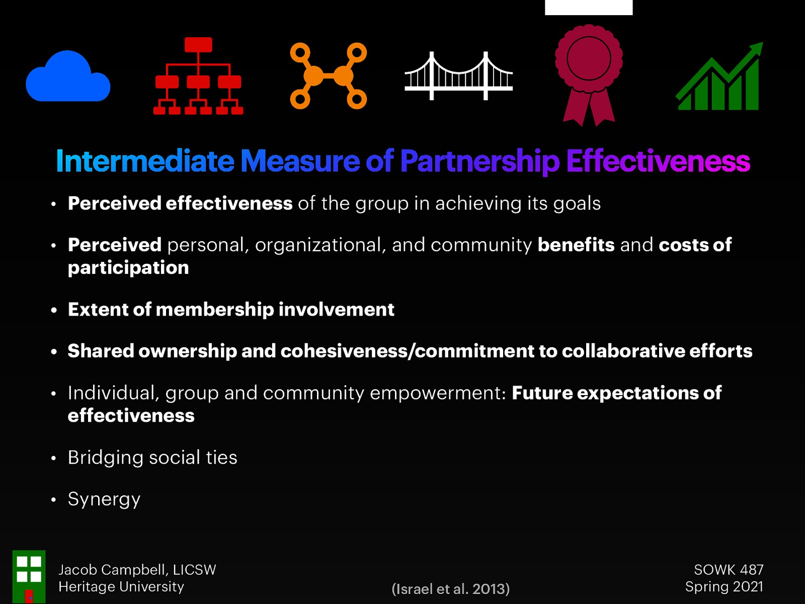  The more soft version of the measures are related to participants perceptions and impressions. These intermediate measure of partnership effectiveness include:    Perceived effectiveness of the group in achieving its goals  Perceived personal, organizational, and community benefits and costs of participation   Extent of membership involvement   Shared ownership and cohesiveness/commitment to collaborative efforts  Individual, group and community empowerment: Future expectations of effectiveness  Bridging social ties Synergy 
