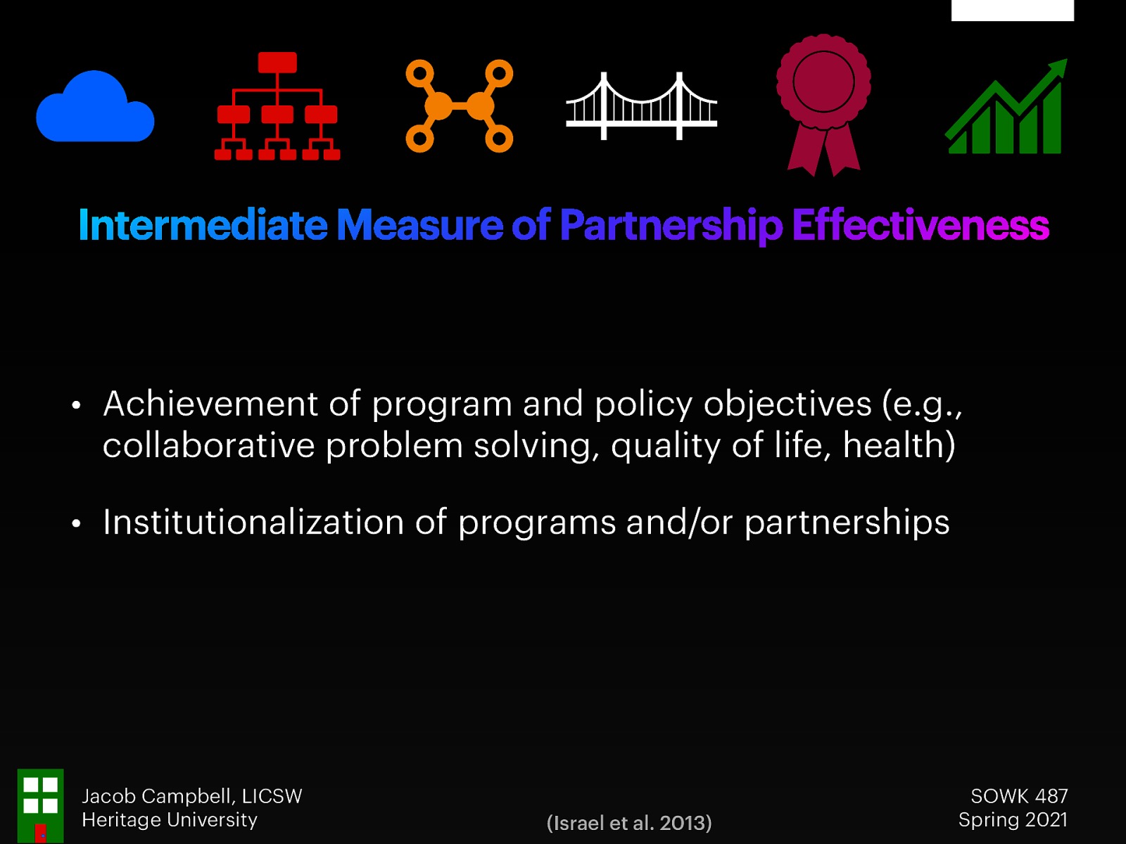  Probably the area that is most often thought of for measuring success is the output measures of partnership effectiveness. This looks at:   Achievement of program and policy objectives (e.g., collaborative problem solving, quality of life, health) Institutionalization of programs and/or partnerships 
