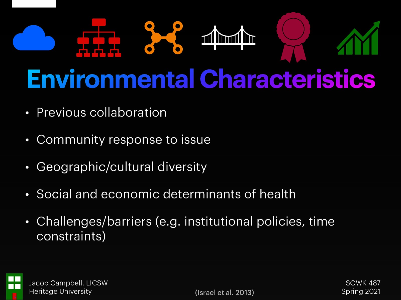  When assessing any type of group, looking at the environmental characteristics is important. Characteristics impact all of the other areas evaluated.   Previous collaboration Community response to issue Geographic / cultural diversity Social and economic determinants of health Challenges/barriers (e.g. institutional policies, time constraints) 
