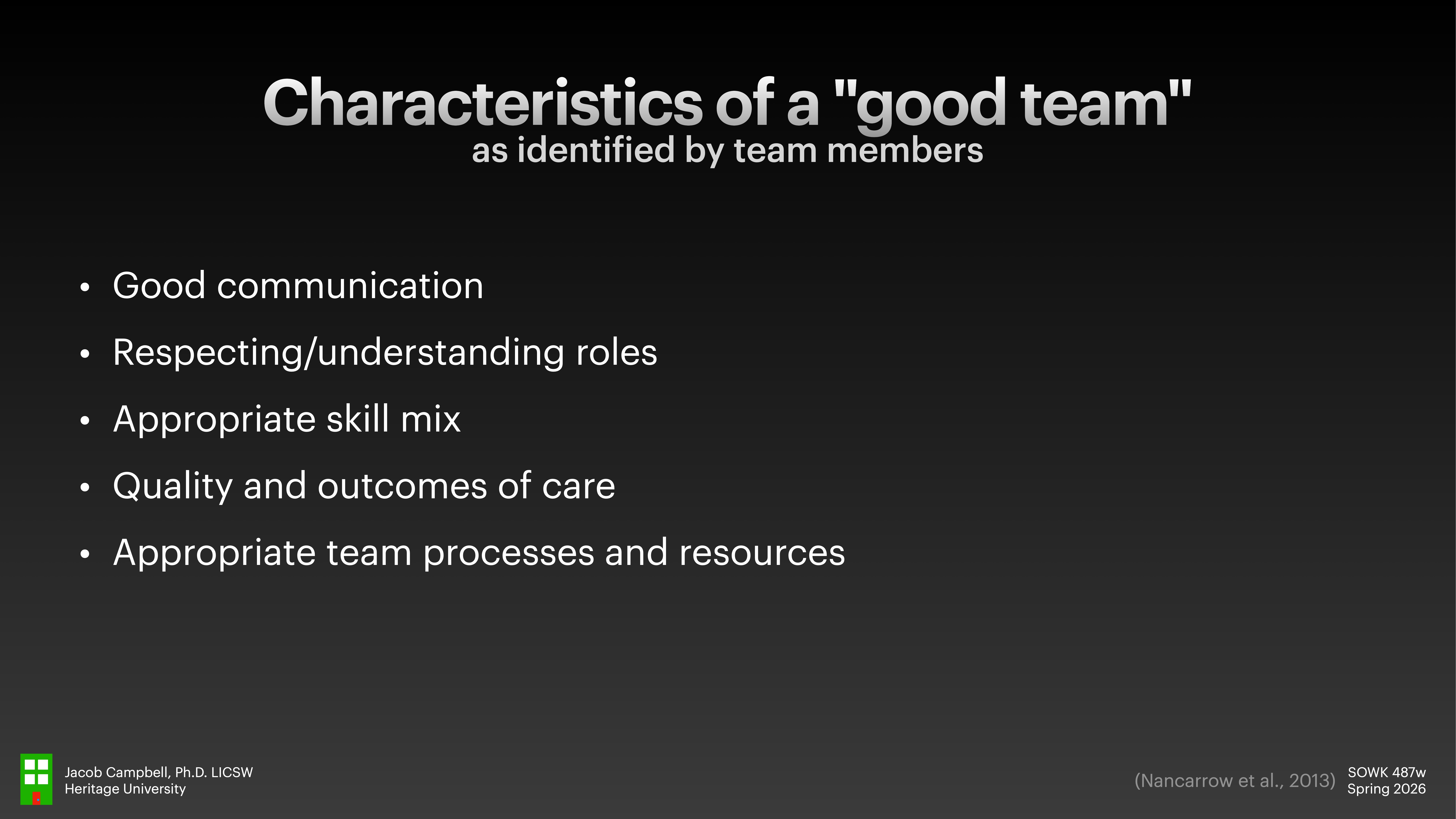 Slide listing characteristics of a 'good team': good communication, understanding roles, appropriate skill mix, quality care outcomes, and team processes. Includes credits: Jacob Campbell, Heritage University; (Nancarrow et al., 2013).