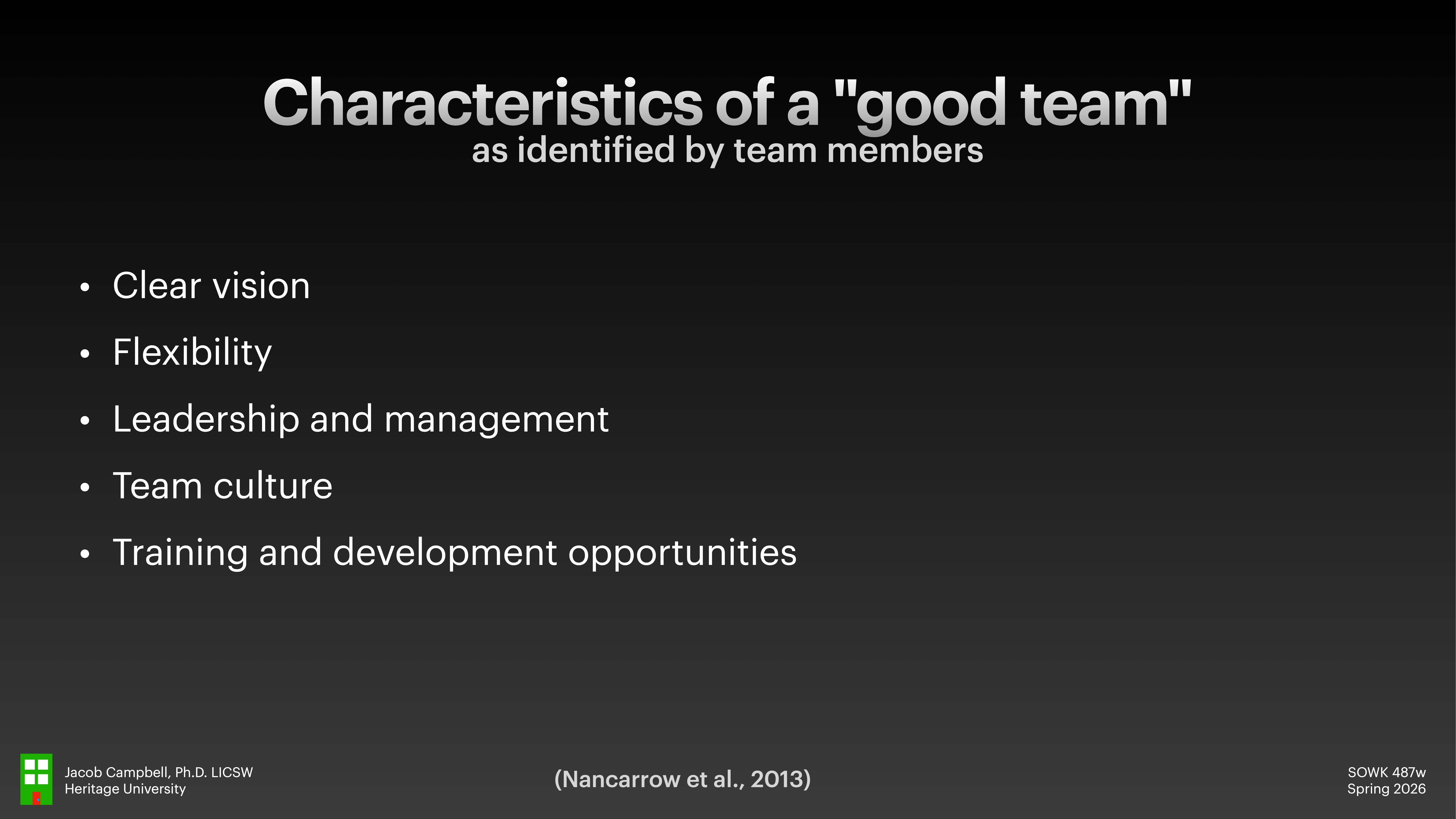 Slide lists 'Characteristics of a 'good team'' such as clear vision, flexibility, leadership, team culture, and training opportunities. Source: 'Nancarrow et al., 2013.' Presented by Jacob Campbell, Heritage University.
