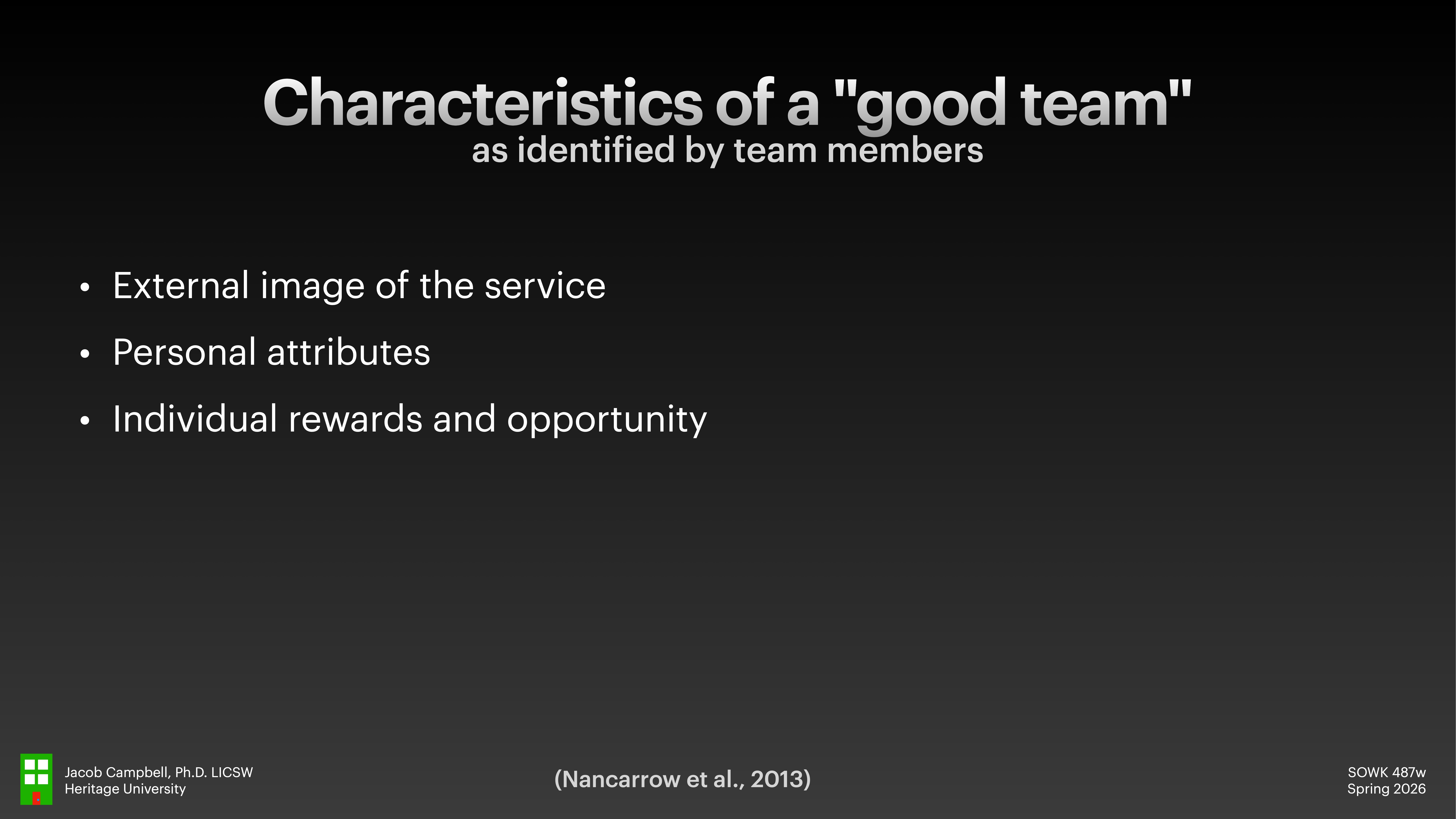 The slide displays a list highlighting 'Characteristics of a 'good team',' including external image, personal attributes, and individual rewards. It cites 'Nancarrow et al., 2013' and credits Jacob Campbell from Heritage University.
