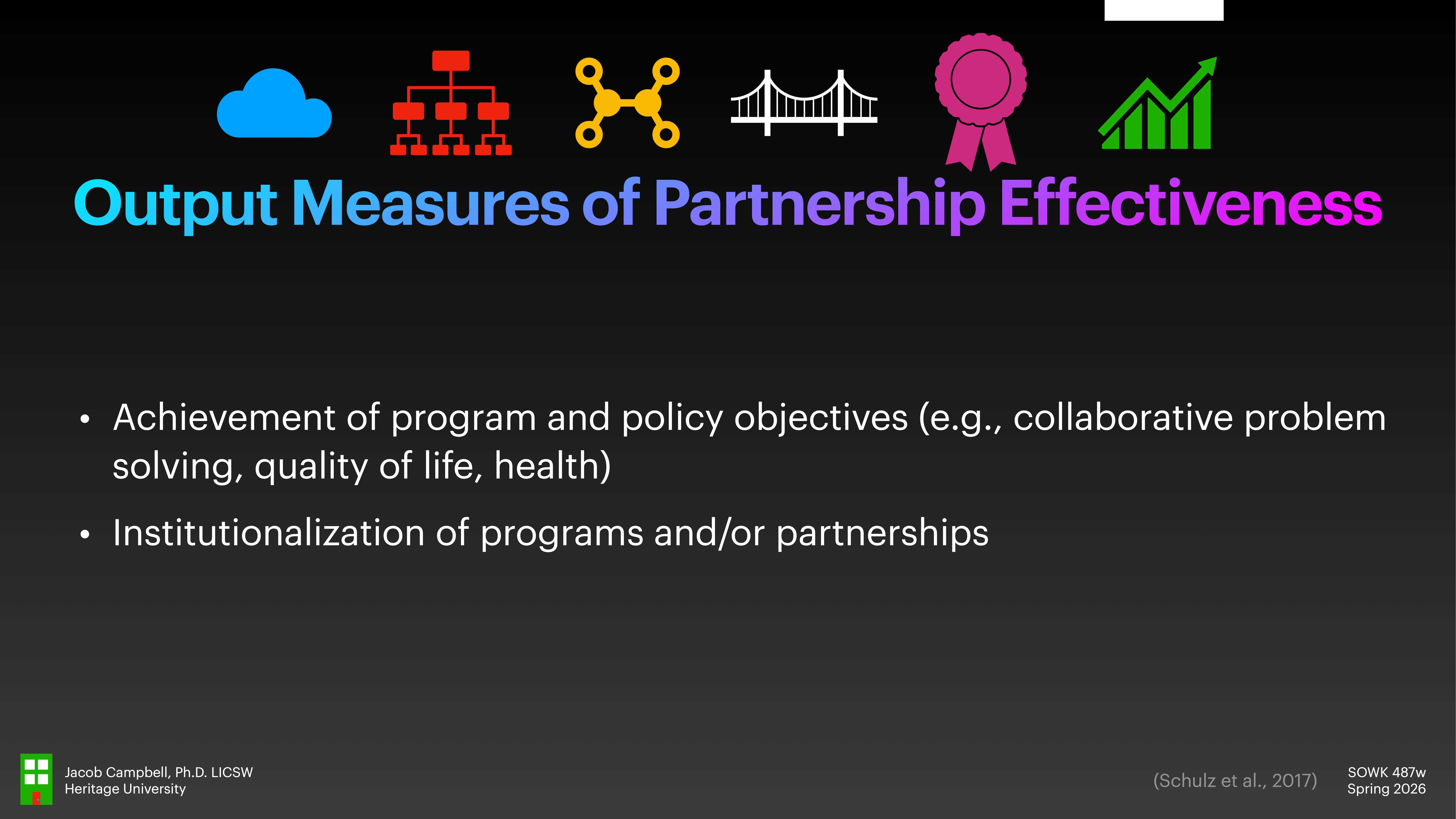 Text slide titled 'Output Measures of Partnership Effectiveness,' featuring icons and bullet points. Key points include achieving program objectives like problem-solving and health, and institutionalizing programs. Background is dark with colorful icons.
