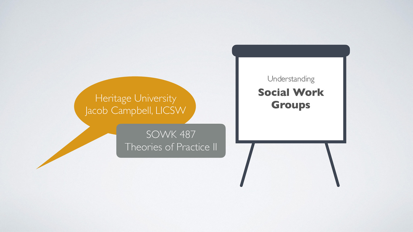 Understanding Heritage University Jacob Campbell, LICSW SOWK 487 Theories of Practice II Social Work Groups