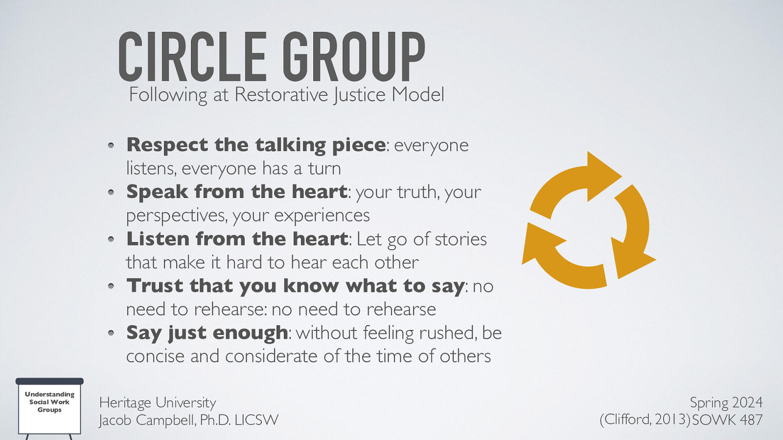 CIRCLE GROUP Following at Restorative Justice Model Respect the talking piece: everyone listens, everyone has a turn Speak from the heart: your truth, your perspectives, your experiences Listen from the heart: Let go of stories that make it hard to hear each other Trust that you know what to say: no need to rehearse: no need to rehearse Say just enough: without feeling rushed, be concise and considerate of the time of others Understanding Social Work Groups Heritage University Jacob Campbell, Ph.D. LICSW Spring 2024 (Clifford, 2013) SOWK 487
