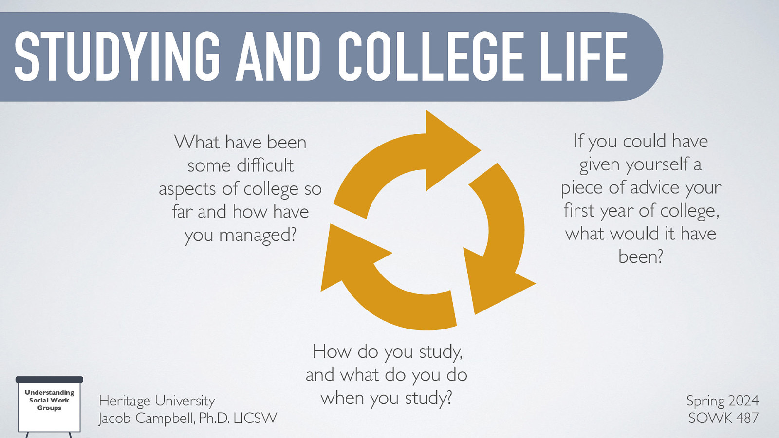 What have been some dif cult aspects of college so far and how have you managed? Understanding Social Work Groups fi fi STUDYING AND COLLEGE LIFE Heritage University Jacob Campbell, Ph.D. LICSW How do you study, and what do you do when you study? If you could have given yourself a piece of advice your rst year of college, what would it have been? Spring 2024 SOWK 487
