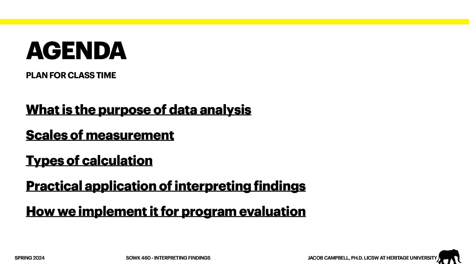 AGENDA PLAN FOR CLASS TIME What is the purpose of data analysis Scales of measurement Types of calculation Practical application of interpreting indings How we implement it for program evaluation SOWK 460 - INTERPRETING FINDINGS JACOB CAMPBELL, PH.D. LICSW AT HERITAGE UNIVERSITY f SPRING 2024
