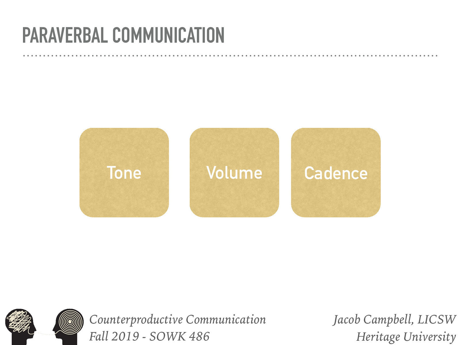  Paraverbal communication is the how we say the things we say, not the words we use.   [Discussion] What is each  [Whole Class Activity] “How can I help you?” Have class members repeate the phrase with varying emphasis.  Tone Volume Cadence 
