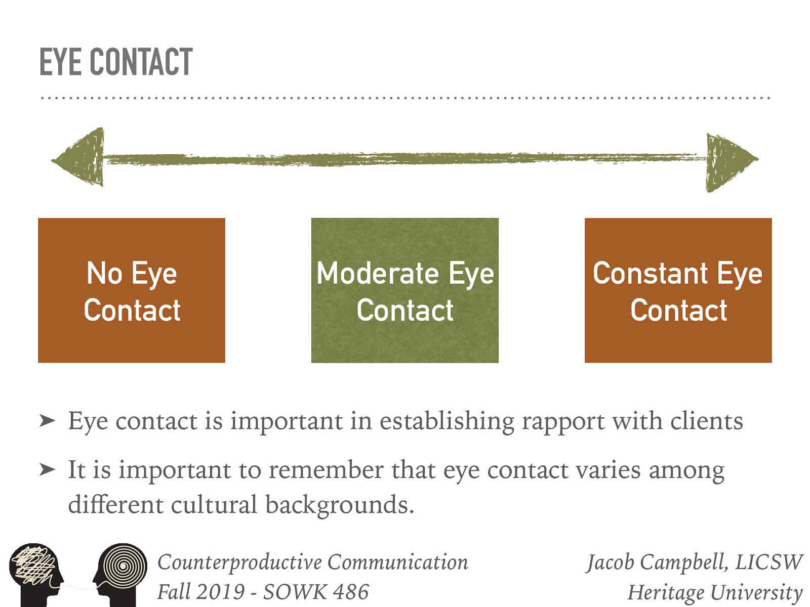  We don’t want to have no eye contact and we don’t want to have constant eye contact. We want to have moderate eye contact, which is somewhere in between no eye contact and constant eye contact.  Not extremes…   No Eye Contact   Constant Eye Contact   Moderate Eye Contact   Purpose  Eye contact is important in establishing rapport with clients.    Variability  It is important to remember that eye contact varies among different cultural backgrounds.    Significance  The inability to make eye contact could mean that someone is afraid or insecure, it might also imply disinterest or dishonesty. On the other hand maintaining constant eye contact can be intimidating or make someone uncomfortable. Eye contact is a complex nonverbal behavior.   
