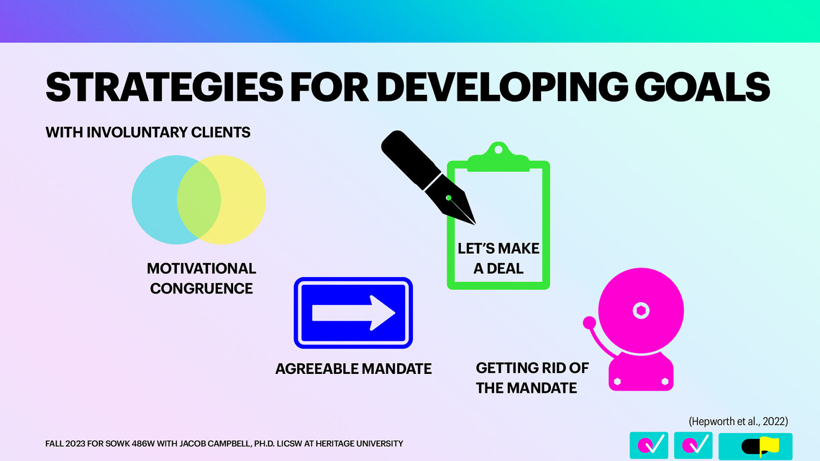 􀆅􀆅􀋊 STRATEGIES FOR DEVELOPING GOALS WITH INVOLUNTARY CLIENTS LET’S MAKE A DEAL MOTIVATIONAL CONGRUENCE AGREEABLE MANDATE GETTING RID OF THE MANDATE (Hepworth et al., 2022) FALL 2023 FOR SOWK 486W WITH JACOB CAMPBELL, PH.D. LICSW AT HERITAGE UNIVERSITY
