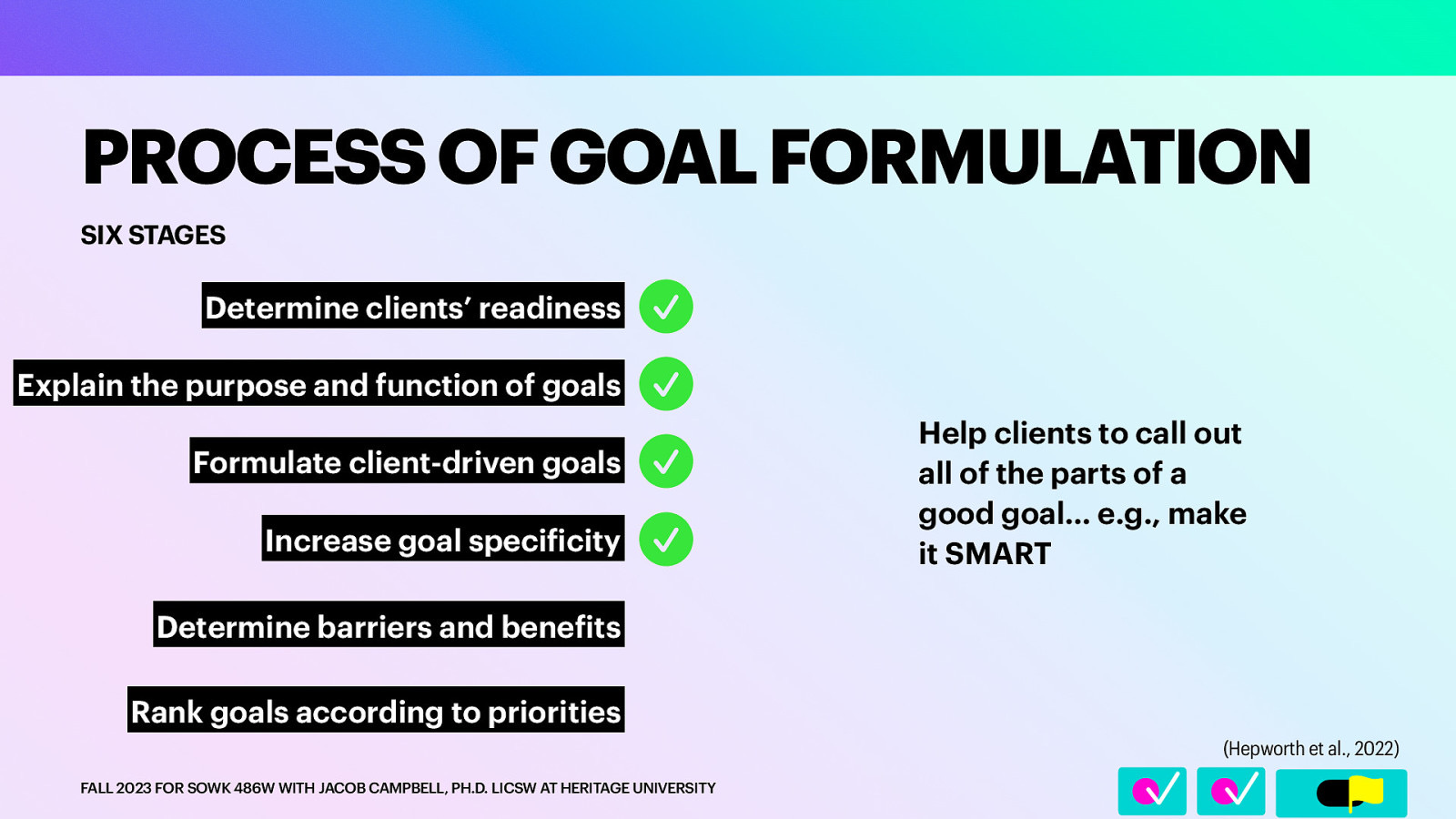 SIX STAGES Determine clients’ readiness Explain the purpose and function of goals Formulate client-driven goals Increase goal speci icity Help clients to call out all of the parts of a good goal… e.g., make it SMART Determine barriers and bene its Rank goals according to priorities (Hepworth et al., 2022) f FALL 2023 FOR SOWK 486W WITH JACOB CAMPBELL, PH.D. LICSW AT HERITAGE UNIVERSITY f 􀆅􀆅􀋊 􀁣 􀁣􀁣 􀁣 PROCESS OF GOAL FORMULATION
