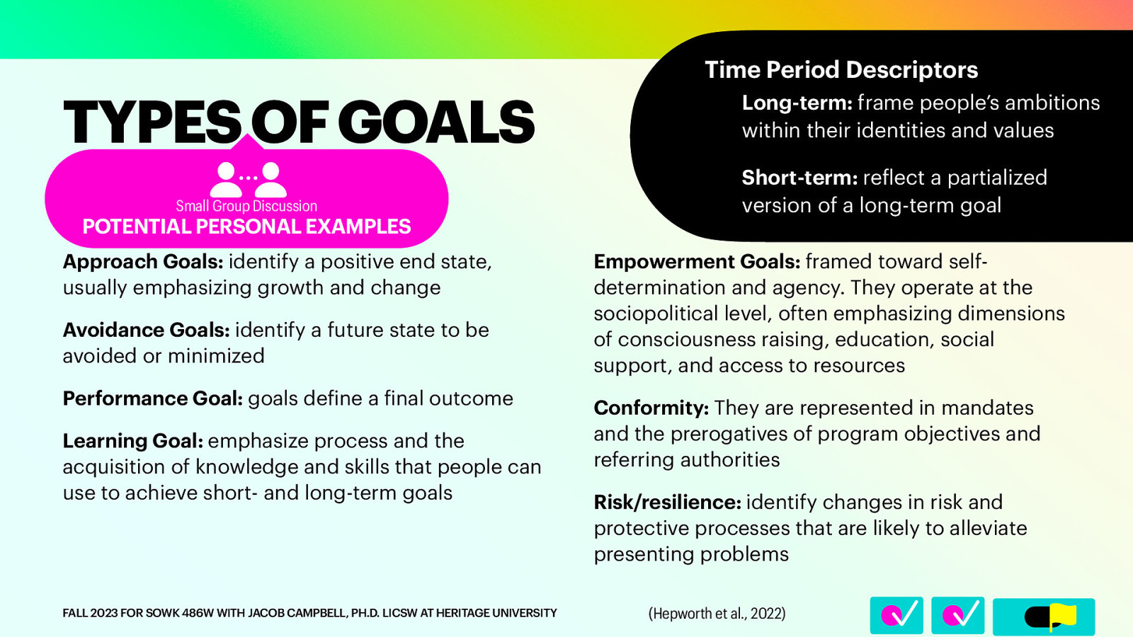UNDERSTANDING GOAL DESCRIPTORS Small Group Discussion POTENTIAL PERSONAL EXAMPLES Approach Goals: identify a positive end state, usually emphasizing growth and change Avoidance Goals: identify a future state to be avoided or minimized Performance Goal: goals de ine a inal outcome Learning Goal: emphasize process and the acquisition of knowledge and skills that people can use to achieve short- and long-term goals f f FALL 2023 FOR SOWK 486W WITH JACOB CAMPBELL, PH.D. LICSW AT HERITAGE UNIVERSITY f 􀆅􀆅􀋊 􁒄 TYPES OF GOALS Time Period Descriptors Long-term: frame people’s ambitions within their identities and values Short-term: re lect a partialized version of a long-term goal Empowerment Goals: framed toward selfdetermination and agency. They operate at the sociopolitical level, often emphasizing dimensions of consciousness raising, education, social support, and access to resources Conformity: They are represented in mandates and the prerogatives of program objectives and referring authorities Risk/resilience: identify changes in risk and protective processes that are likely to alleviate presenting problems (Hepworth et al., 2022)

