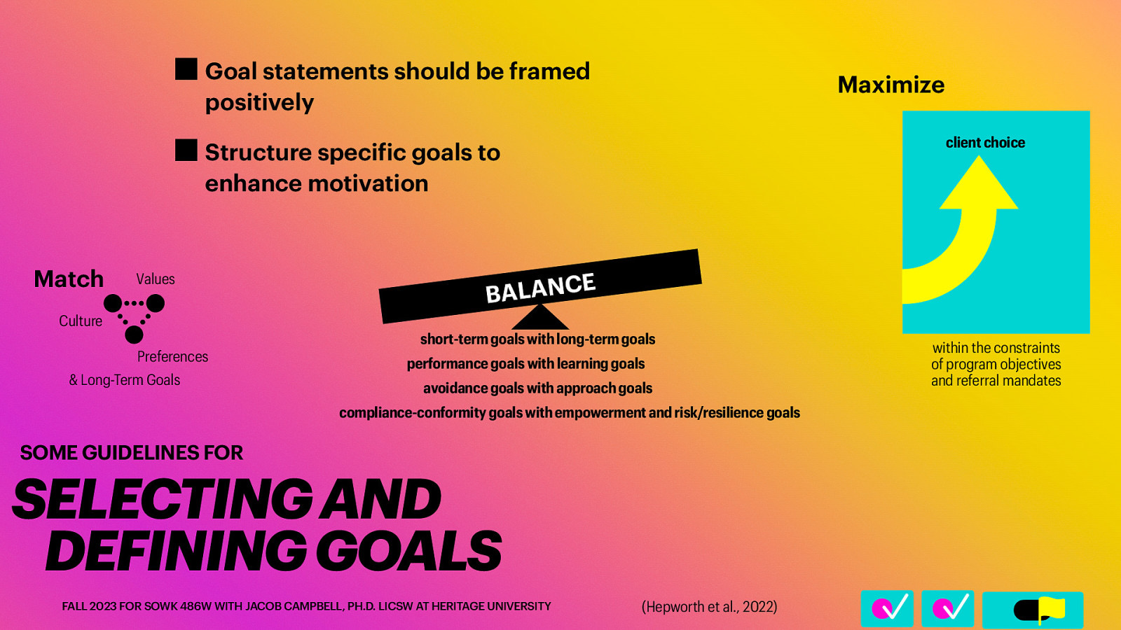 Maximize client choice Structure speci ic goals to enhance motivation Match Values Culture Preferences & Long-Term Goals E C N A BAL short-term goals with long-term goals performance goals with learning goals avoidance goals with approach goals compliance-conformity goals with empowerment and risk/resilience goals SOME GUIDELINES FOR SELECTING AND DEFINING GOALS FALL 2023 FOR SOWK 486W WITH JACOB CAMPBELL, PH.D. LICSW AT HERITAGE UNIVERSITY f 􁅥 􀆅􀆅􀋊 Goal statements should be framed positively (Hepworth et al., 2022) within the constraints of program objectives and referral mandates
