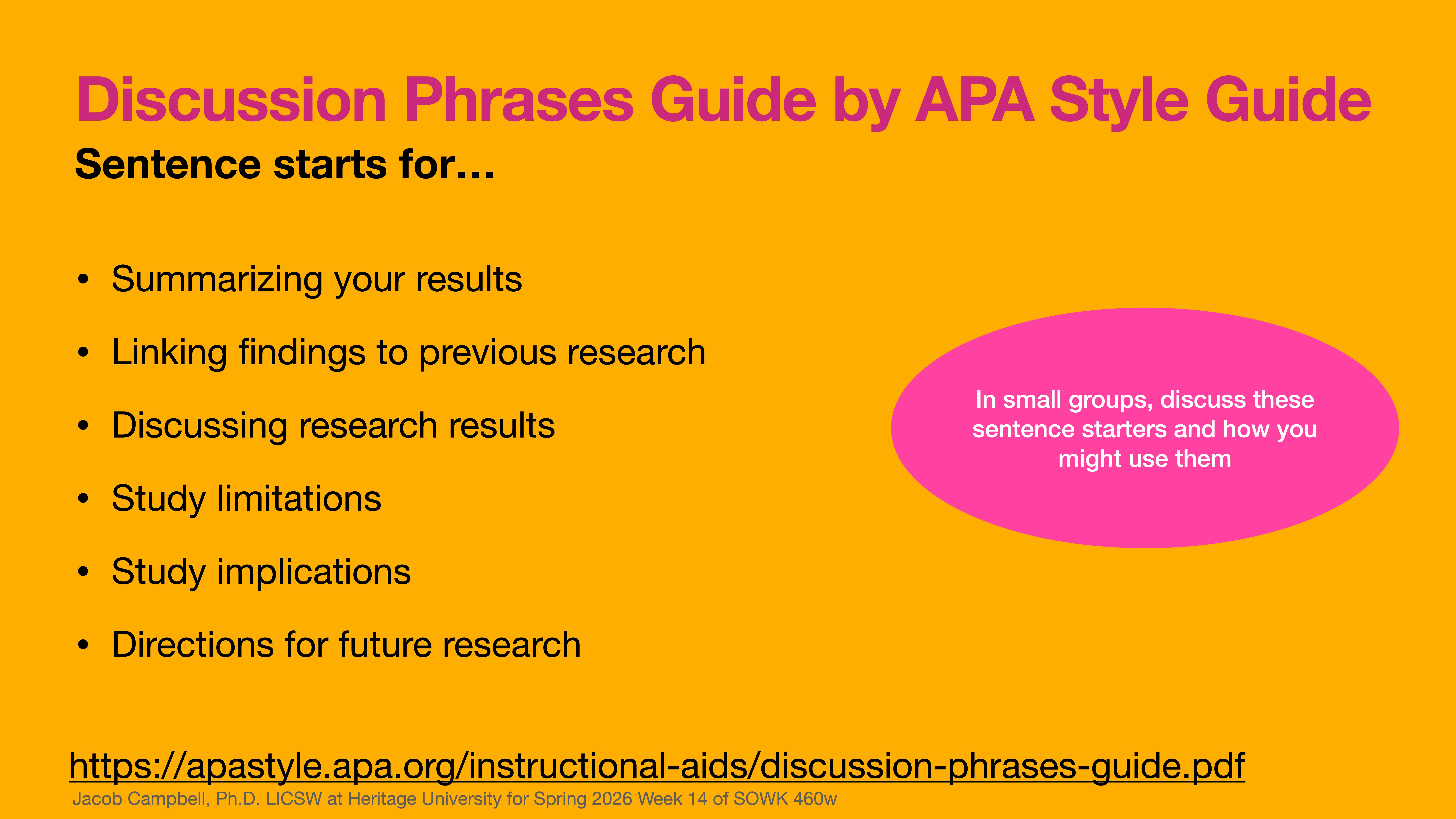 Guide slide lists discussion phrases by APA Style. It includes: summarizing results, linking findings, discussing results, limitations, implications, and future research. URL: https://apastyle.apa.org/instructional-aids/discussion-phrases-guide.pdf.