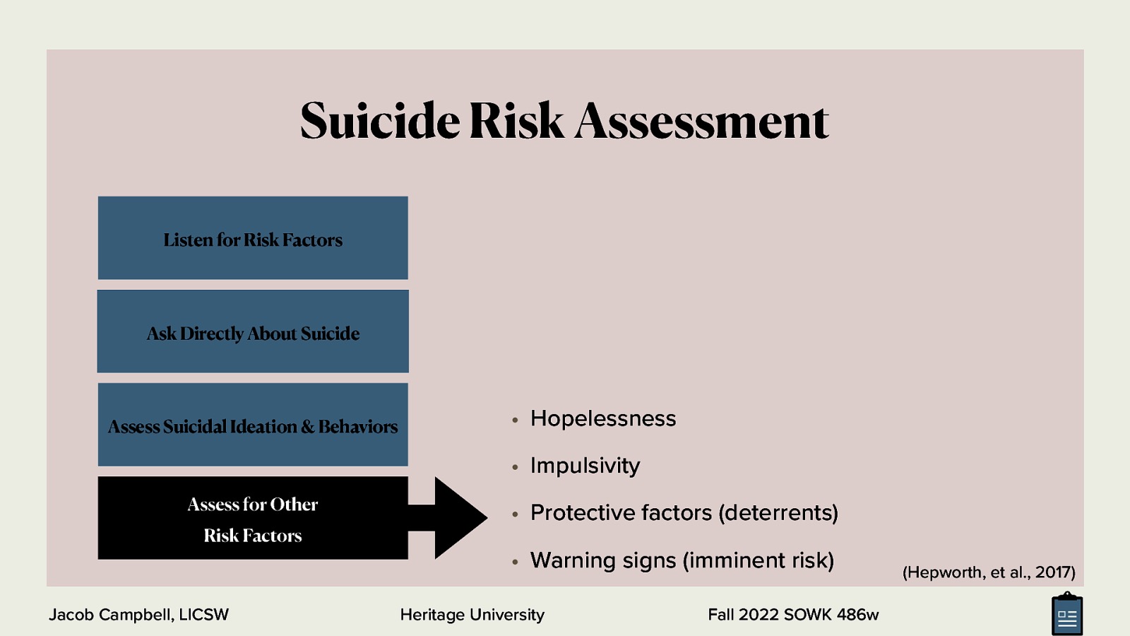 Suicide Risk Assessment Listen for Risk Factors Ask Directly About Suicide Assess Suicidal Ideation & Behaviors • Hopelessness • Impulsivity Assess for Other Risk Factors • Protective factors (deterrents) • Warning signs (imminent risk) Jacob Campbell, LICSW Heritage University Fall 2022 SOWK 486w (Hepworth, et al., 2017)
