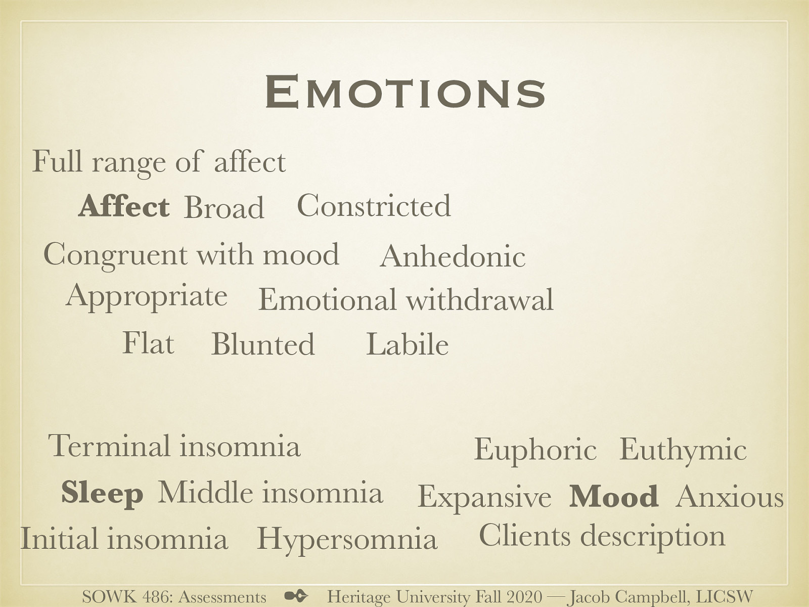  Reporting on emotions is an important aspect of client assessment as well.   Neurovegetative (autonomic - acting or occurring involuntarily) can be signs of depression. Neurovegetative symptoms are symptoms leading to dissociation from society as a whole.   Symptoms include physical, emotional and cognitive changes. When the symptoms combine as in depression, they work in unison to cause a further decline in the mental state of the patient. This downward spiral can be overlooked until the depression is in an extreme state.)   Mood  Euthymic (normal mood) Expansive (improvement) Euphoric Anxious Clients description   Affect (the external expression of emotion attached to ideas or mental representations of objects)  Broad (Normal range of mood) Appropriate Constricted (reduction in the intensity of affect, to a somewhat lesser degree than is characteristic of blunted affect) Blunted (severe reduction in the intensity of affect; a common symptom of schizophrenic disorders) Flat (lack of emotional expression.) Labile (rapid changes) Anhedonic (incapable of pleasure) Emotional withdrawal Full range of affect Congruent with mood   Sleep  Initial insomnia (trouble falling asleep) Middle insomnia (waking in the night) Terminal insomnia (Early morning waking) Hypersomnia (over sleeping)   
