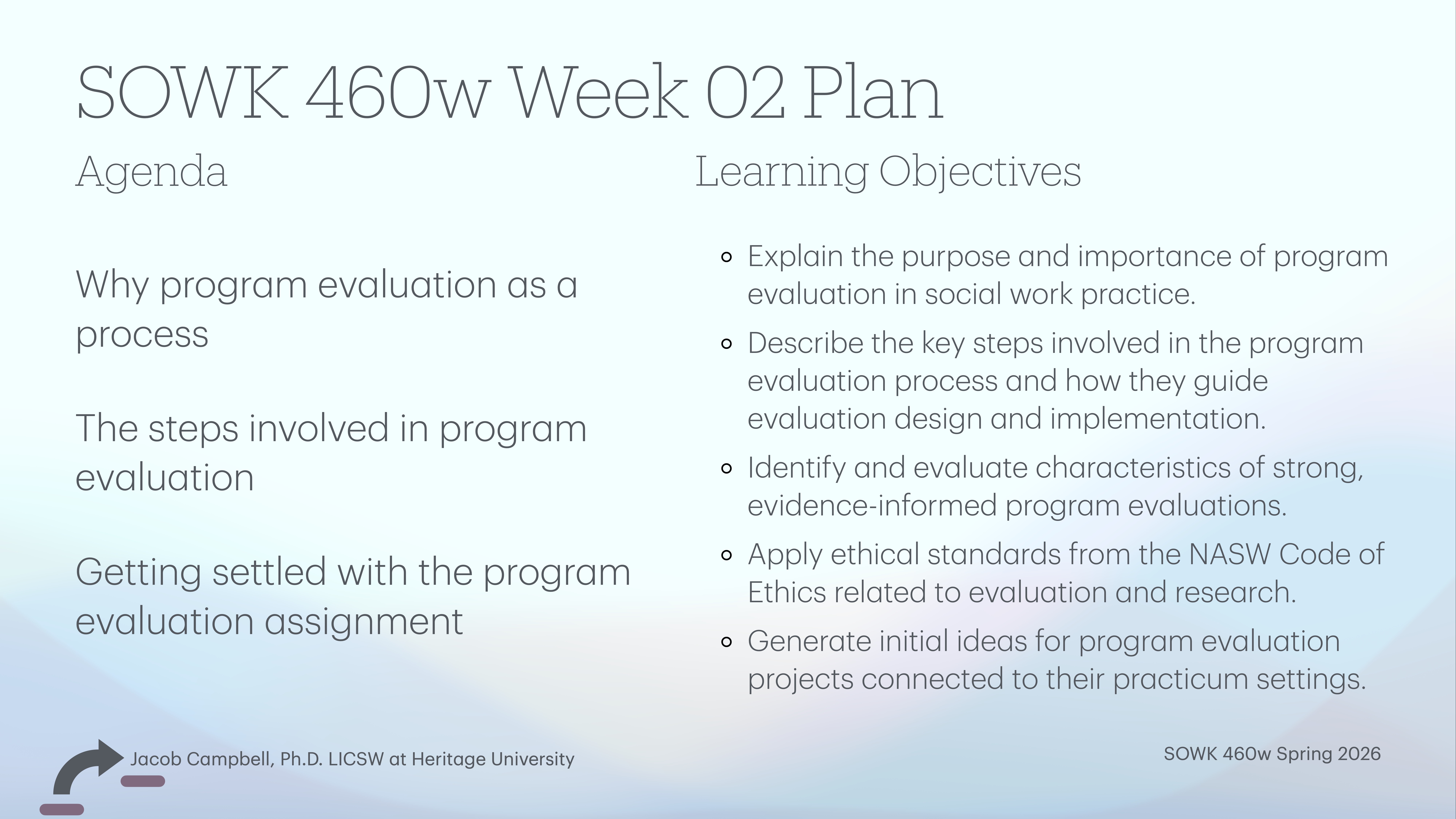 Presentation slide titled 'SOWK 460w Week 02 Plan' with agenda and learning objectives related to program evaluation in social work. Includes objectives on purpose, steps, characteristics, ethics, and ideas for evaluation. Presenter: Jacob Campbell, Ph.D., at Heritage University. Spring 2026.