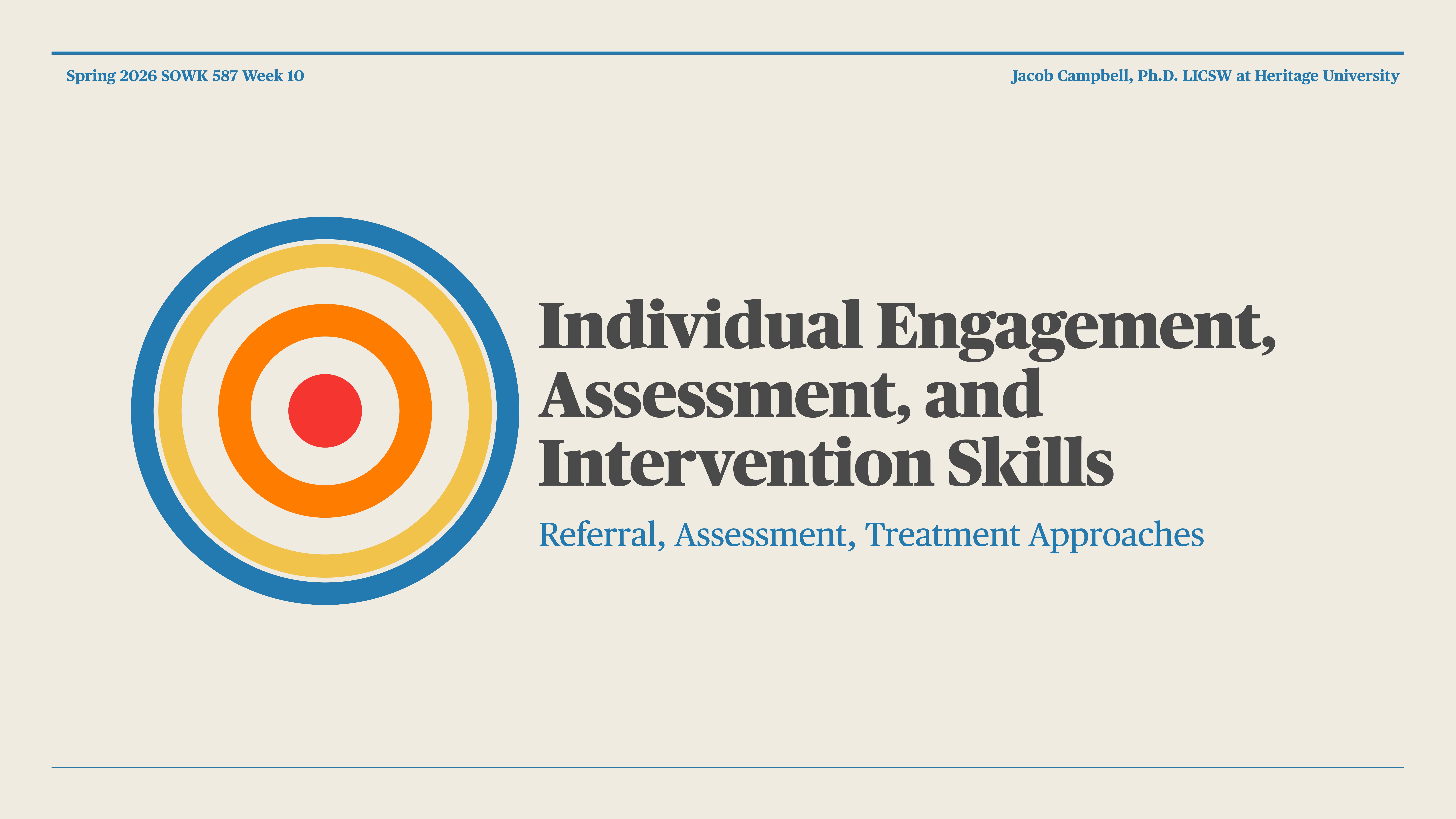Diagram with concentric circles sits beside text stating 'Individual Engagement, Assessment, and Intervention Skills: Referral, Assessment, Treatment Approaches.' It's part of a presentation slide for 'Spring 2026 SOWK 587 Week 10' by Jacob Campbell, Ph.D., LCSW at Heritage University.