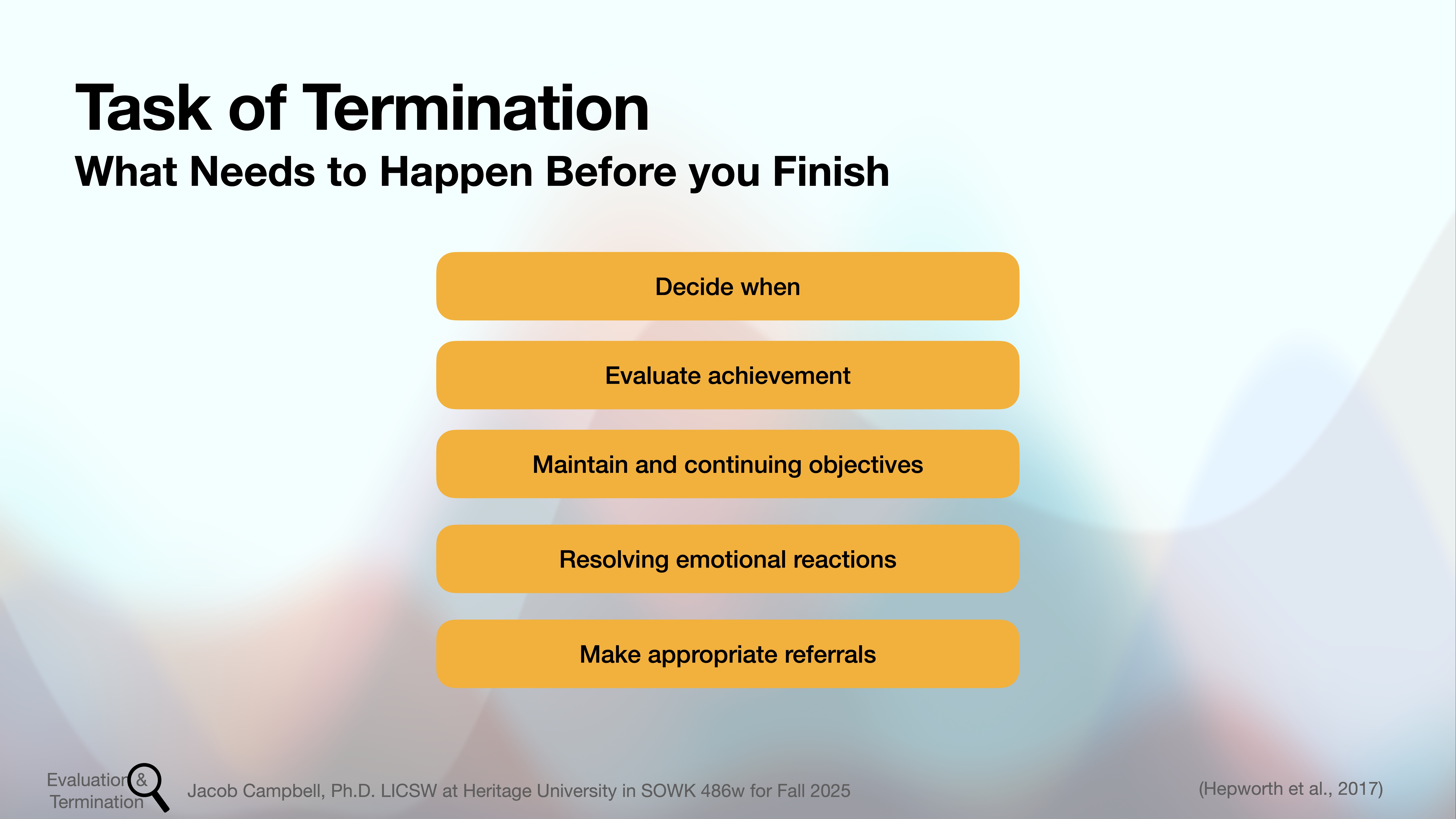 A presentation slide lists tasks for termination. Actions include deciding when, evaluating achievement, maintaining objectives, resolving emotional reactions, and making referrals, set against a blurred background. Text: 'Task of Termination: What Needs to Happen Before you Finish,' and 'Jacob Campbell, Ph.D. LICSW; Hepworth et al., 2017.'