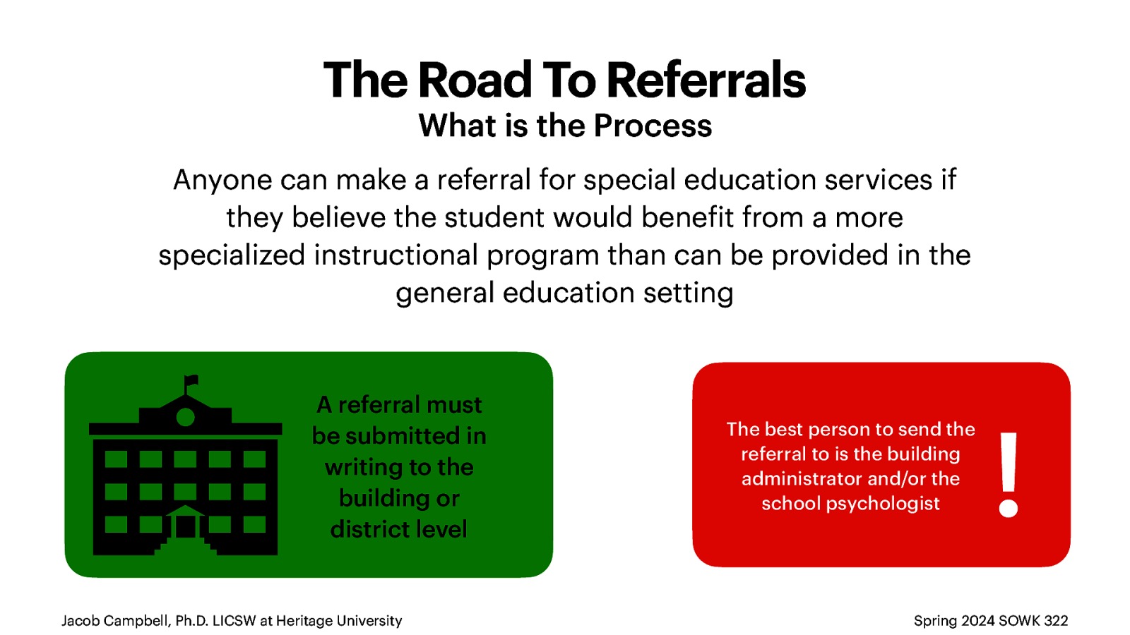 The Road To Referrals What is the Process Anyone can make a referral for special education services if they believe the student would bene it from a more specialized instructional program than can be provided in the general education setting A referral must be submitted in writing to the building or district level ! Spring 2024 SOWK 322 f Jacob Campbell, Ph.D. LICSW at Heritage University The best person to send the referral to is the building administrator and/or the school psychologist
