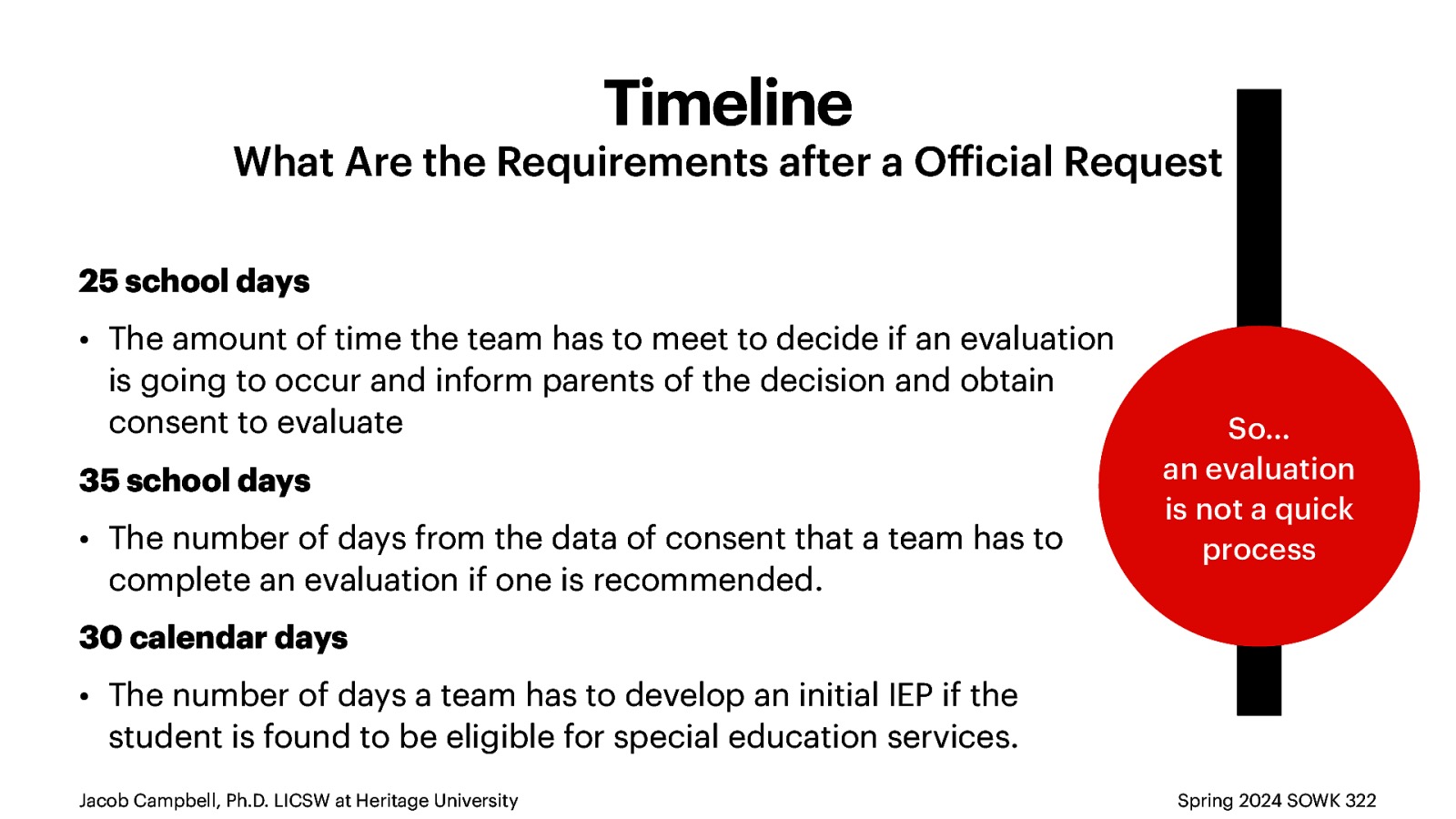 Timeline What Are the Requirements after a O icial Request 25 school days • The amount of time the team has to meet to decide if an evaluation is going to occur and inform parents of the decision and obtain consent to evaluate 35 school days • The number of days from the data of consent that a team has to complete an evaluation if one is recommended. So… an evaluation is not a quick process 30 calendar days • The number of days a team has to develop an initial IEP if the student is found to be eligible for special education services. Spring 2024 SOWK 322 ff Jacob Campbell, Ph.D. LICSW at Heritage University
