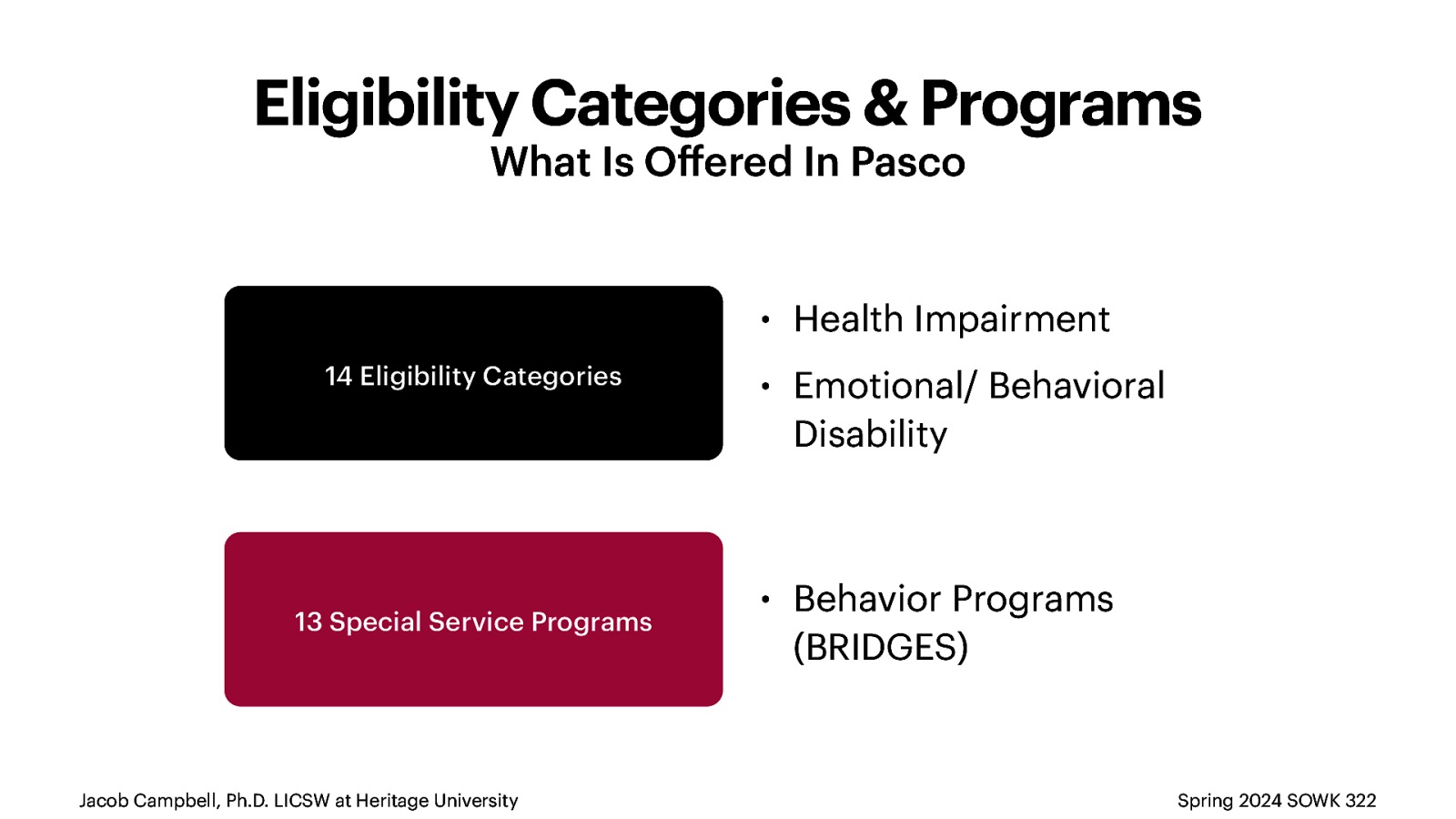 Eligibility Categories & Programs What Is O ered In Pasco 14 Eligibility Categories 13 Special Service Programs ff Jacob Campbell, Ph.D. LICSW at Heritage University • Health Impairment • Emotional/ Behavioral Disability • Behavior Programs (BRIDGES) Spring 2024 SOWK 322
