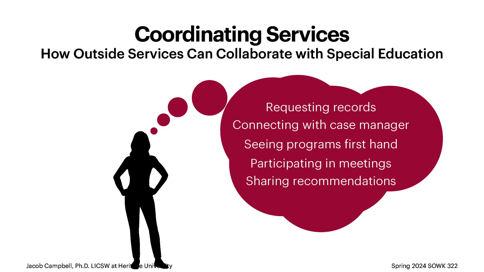 Coordinating Services How Outside Services Can Collaborate with Special Education Requesting records Connecting with case manager Seeing programs irst hand Participating in meetings Sharing recommendations f Jacob Campbell, Ph.D. LICSW at Heritage University Spring 2024 SOWK 322
