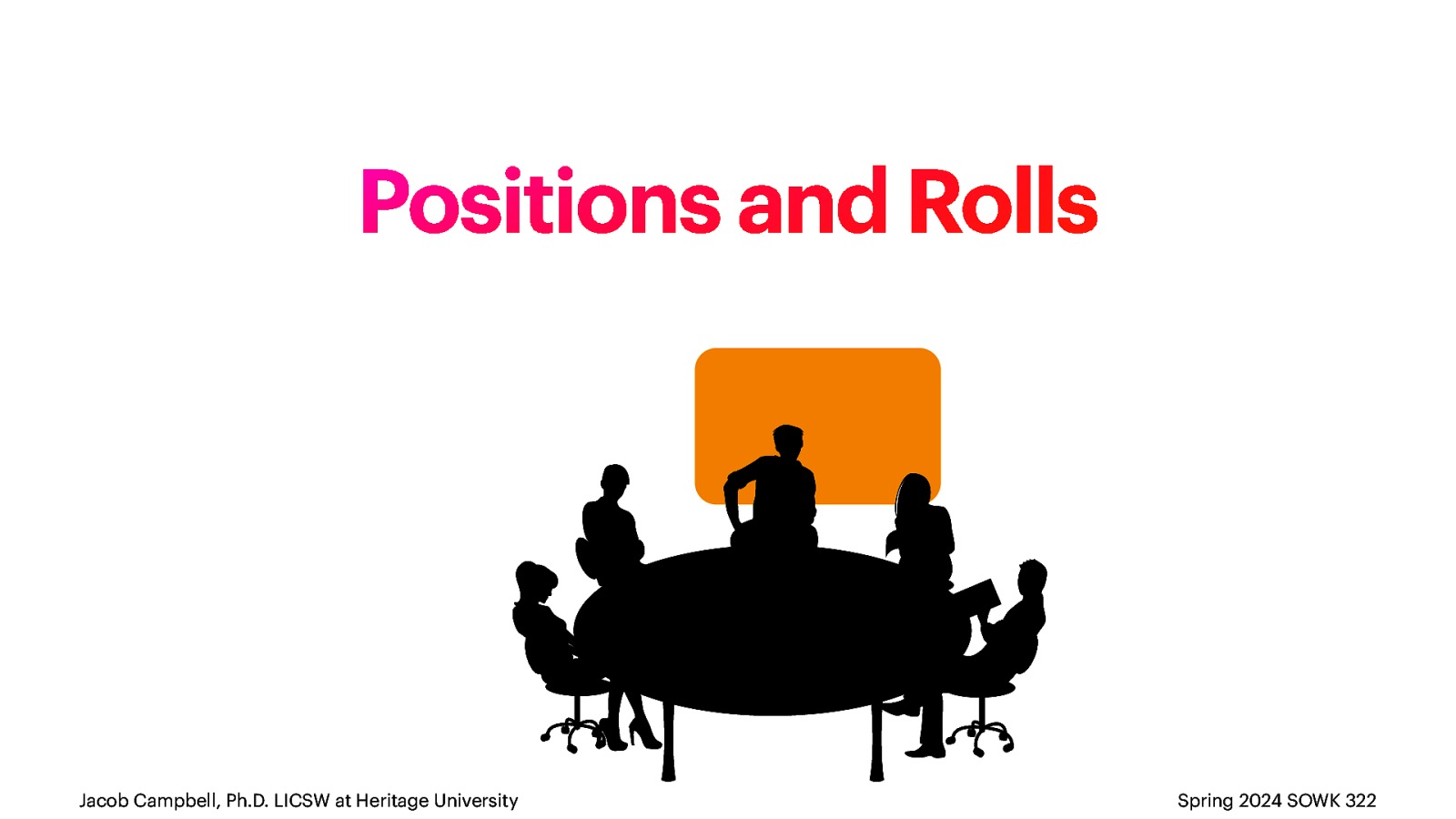 Positions and Rolls Jacob Campbell, Ph.D. LICSW at Heritage University Spring 2024 SOWK 322
