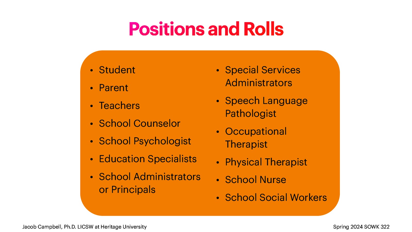 Positions and Rolls • Student • Parent • Teachers • School Counselor • Special Services Administrators • Speech Language Pathologist • School Psychologist • Occupational Therapist • Education Specialists • Physical Therapist • School Administrators or Principals • School Nurse Jacob Campbell, Ph.D. LICSW at Heritage University • School Social Workers Spring 2024 SOWK 322
