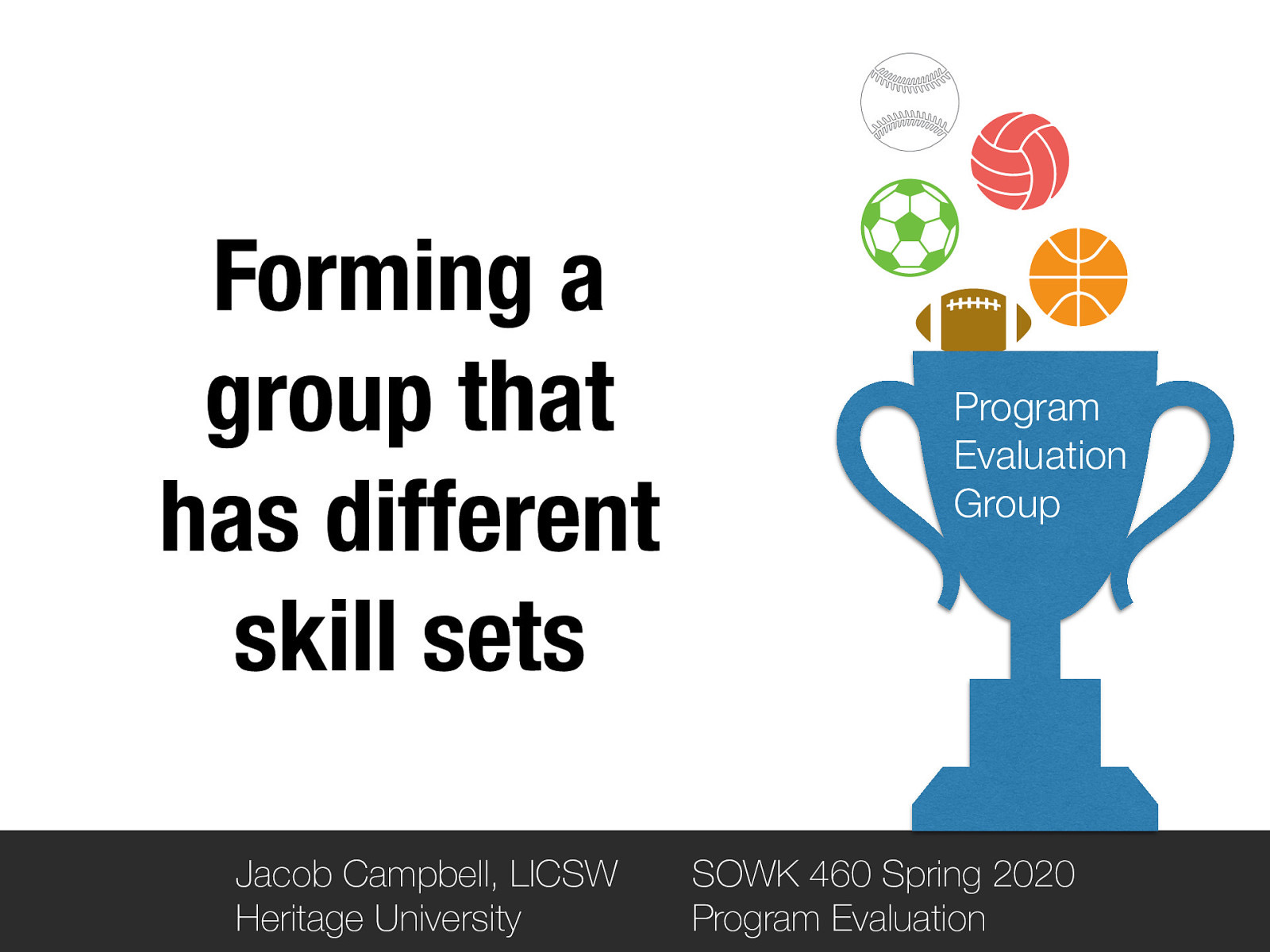 Forming a group that has different skill sets Jacob Campbell, LICSW Heritage University Program Evaluation Group SOWK 460 Spring 2020 Program Evaluation
