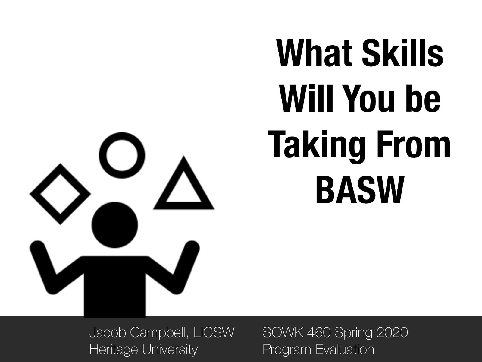 What Skills Will You be Taking From BASW Jacob Campbell, LICSW Heritage University SOWK 460 Spring 2020 Program Evaluation
